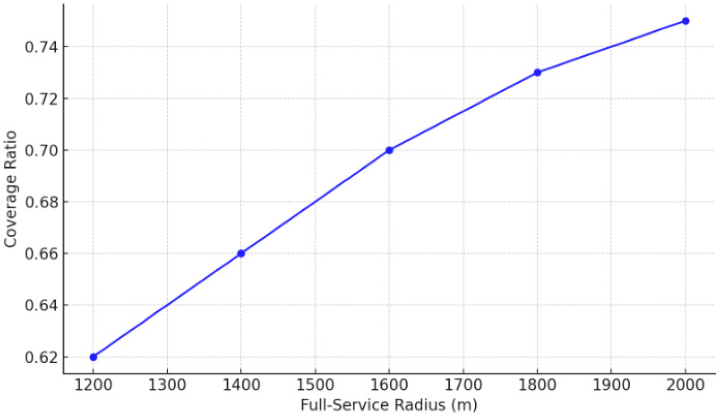 Aerospace 12 00709 g024 Aerospace 12 00709 g024