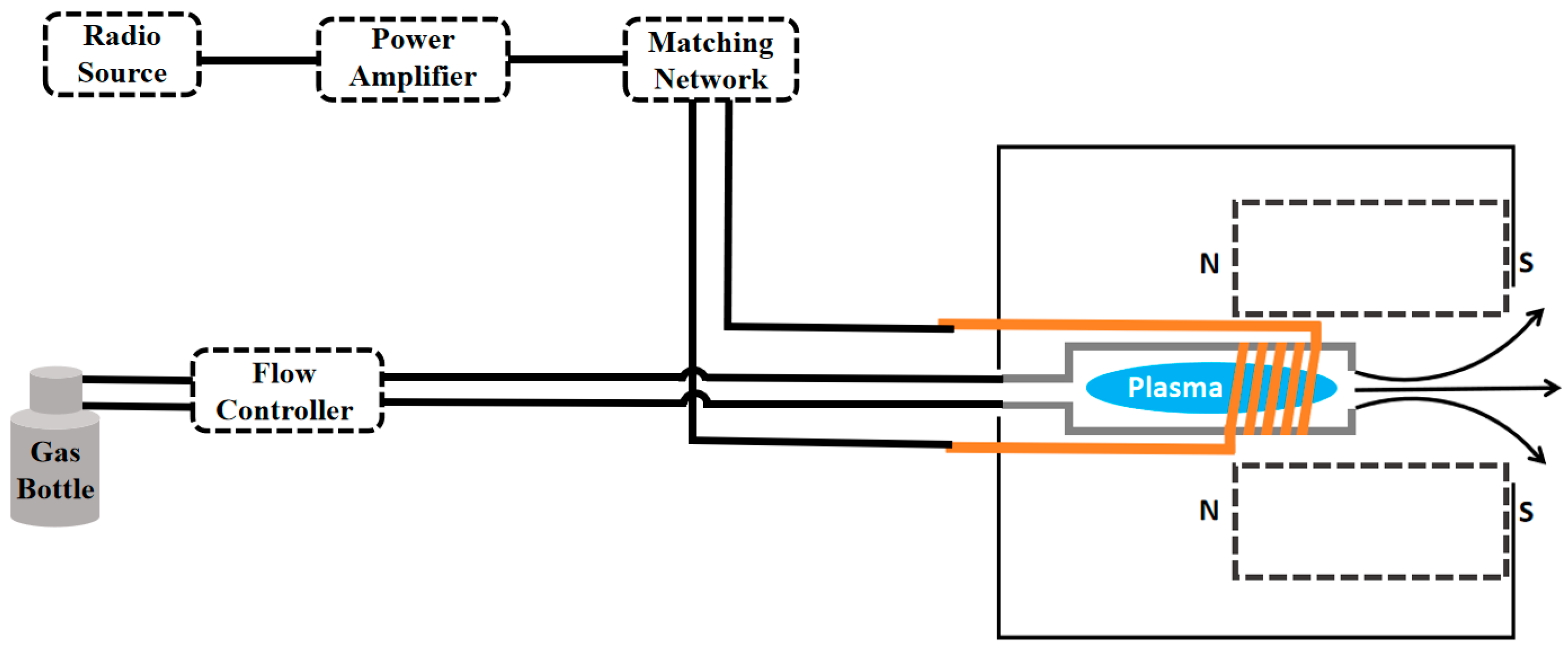 Aerospace 12 00712 g002 Aerospace 12 00712 g002