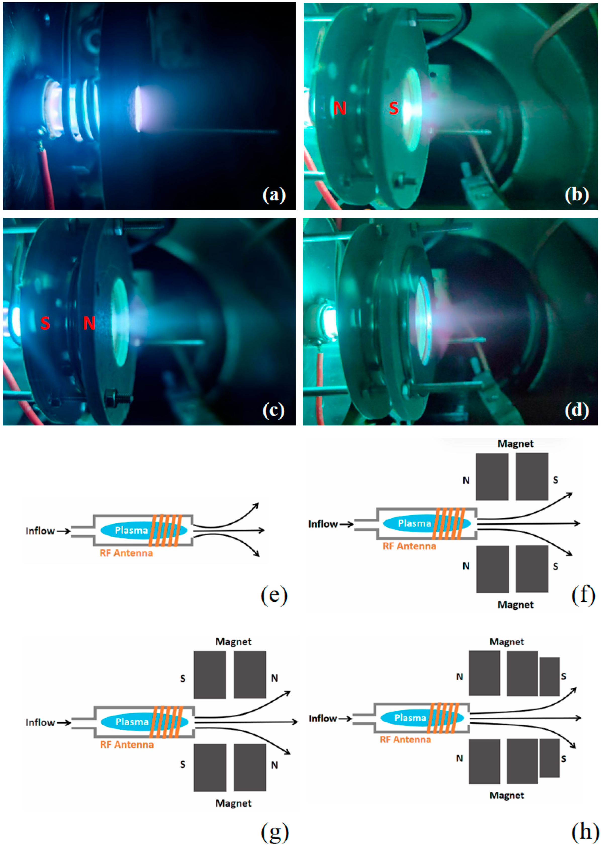 Aerospace 12 00712 g005 Aerospace 12 00712 g005