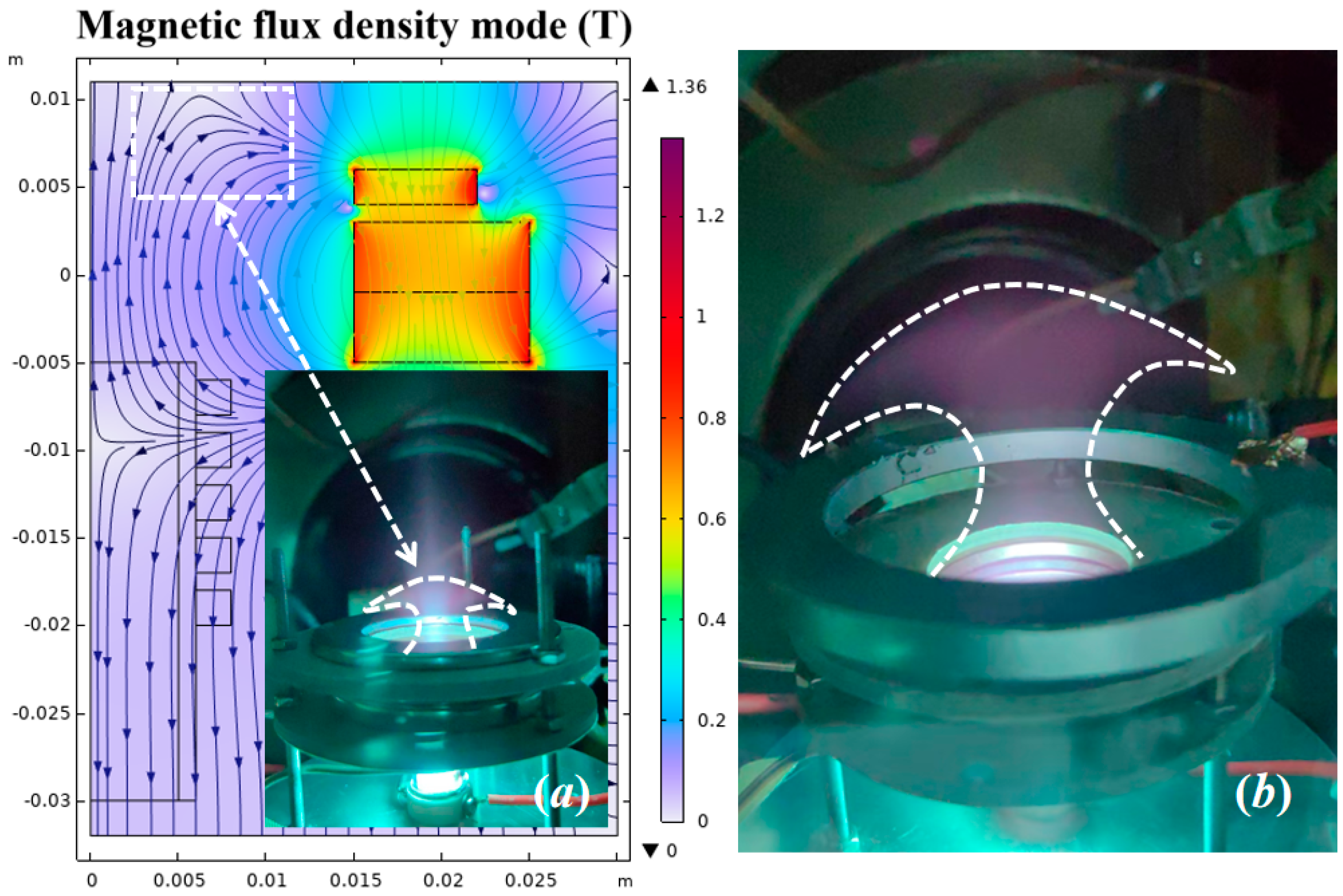 Aerospace 12 00712 g006 Aerospace 12 00712 g006