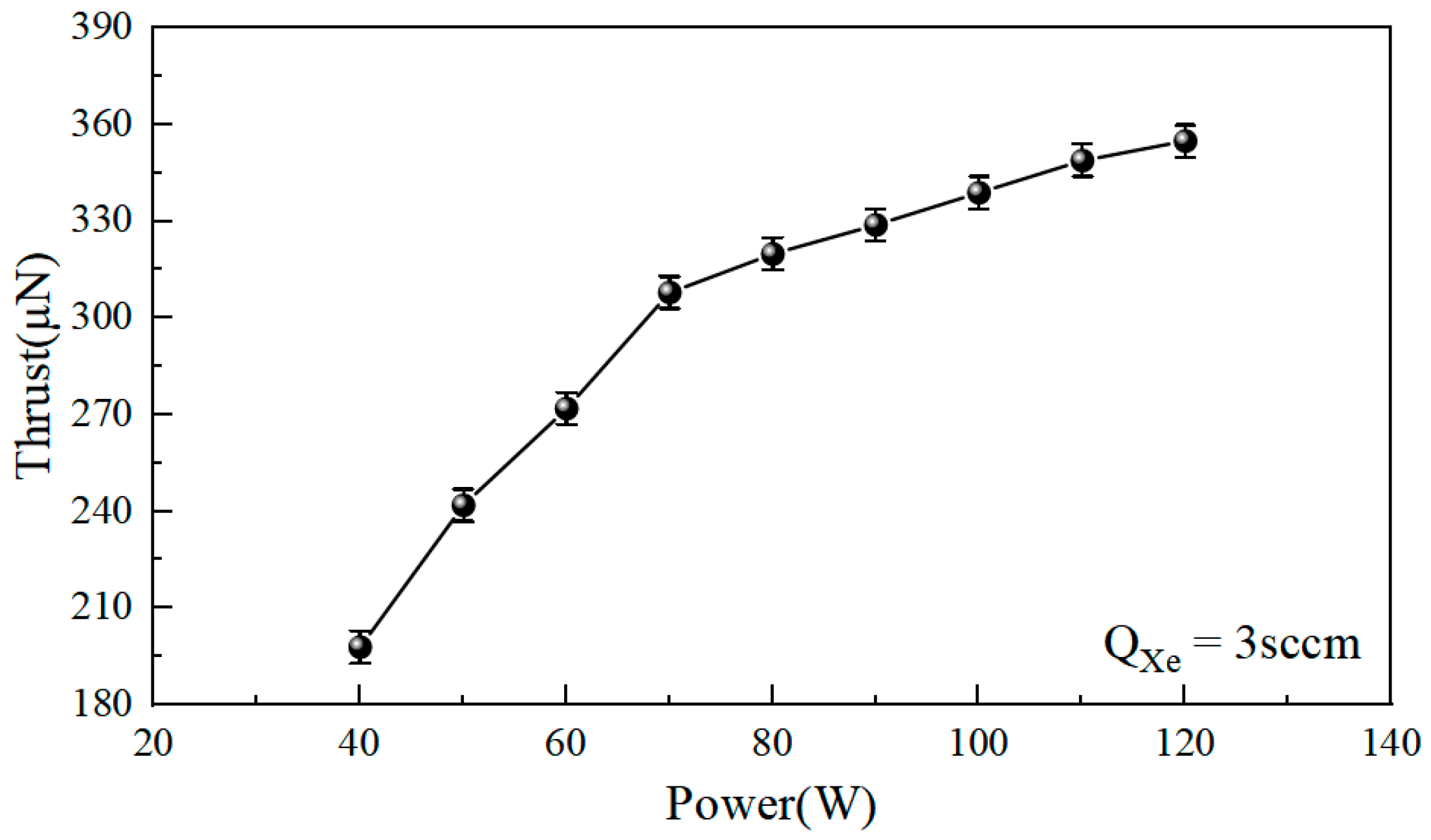 Aerospace 12 00712 g008 Aerospace 12 00712 g008