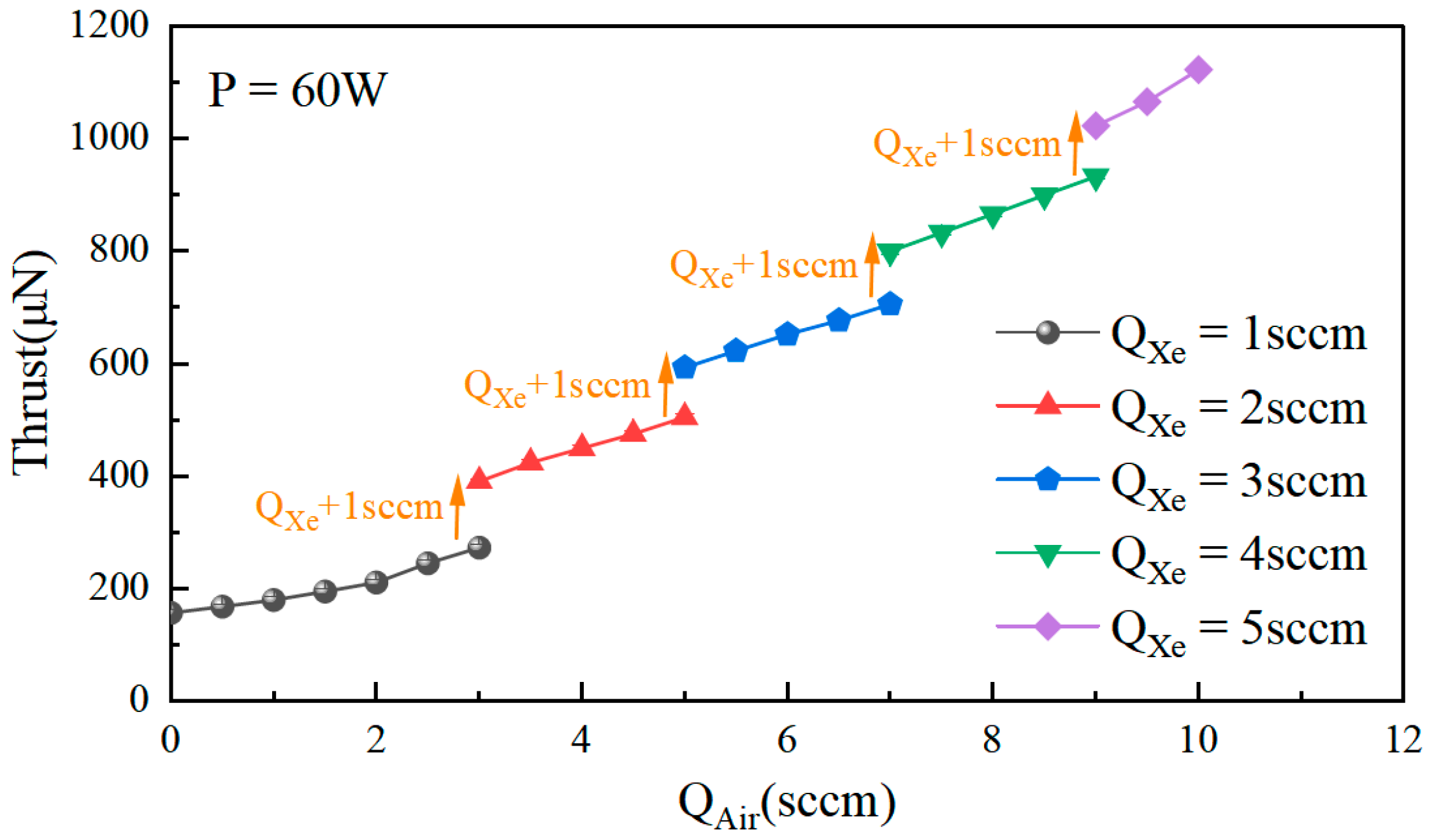 Aerospace 12 00712 g010 Aerospace 12 00712 g010