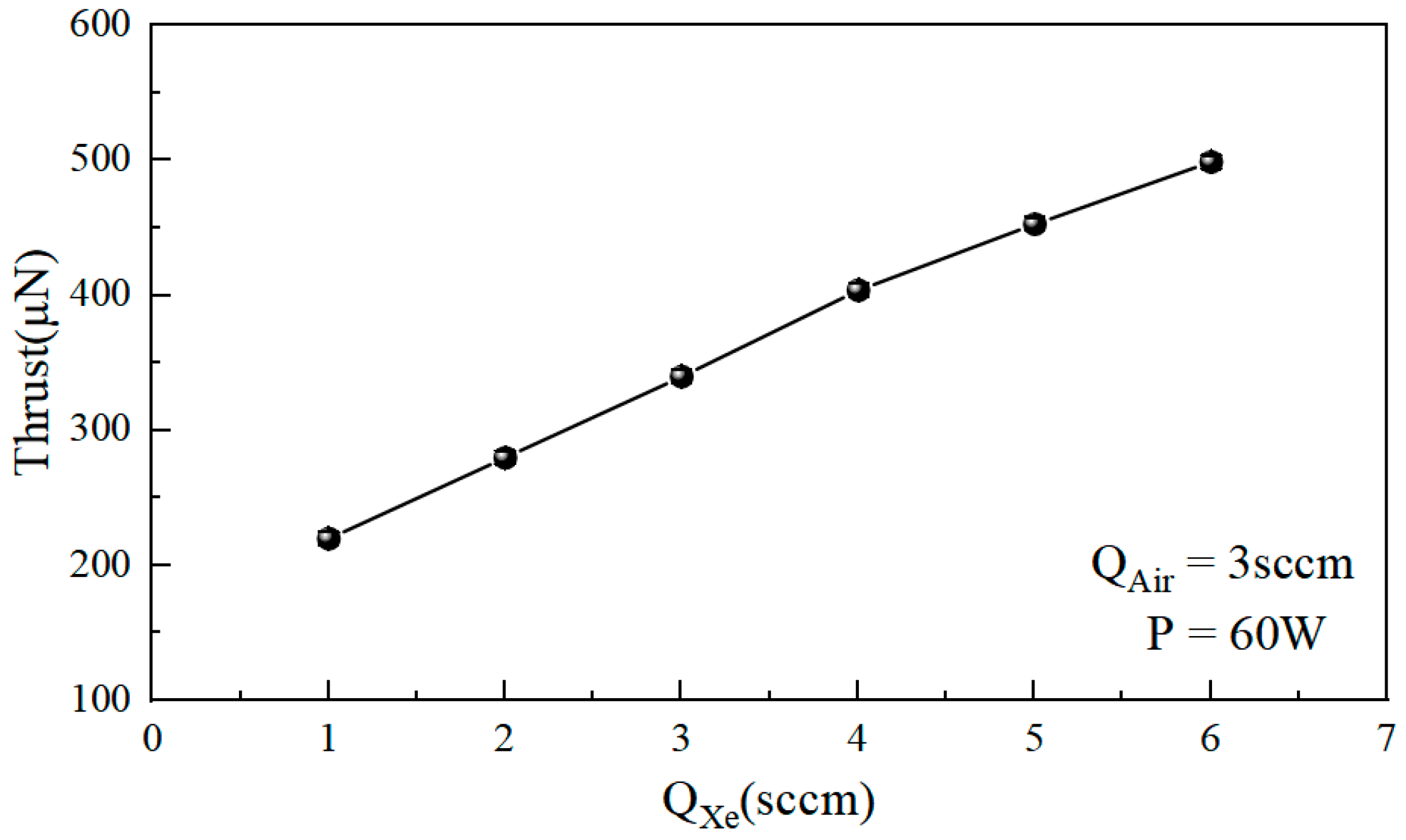 Aerospace 12 00712 g011 Aerospace 12 00712 g011