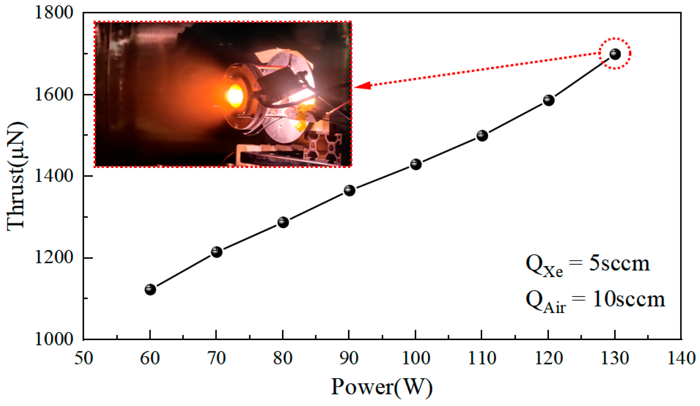 Aerospace 12 00712 g012 Aerospace 12 00712 g012