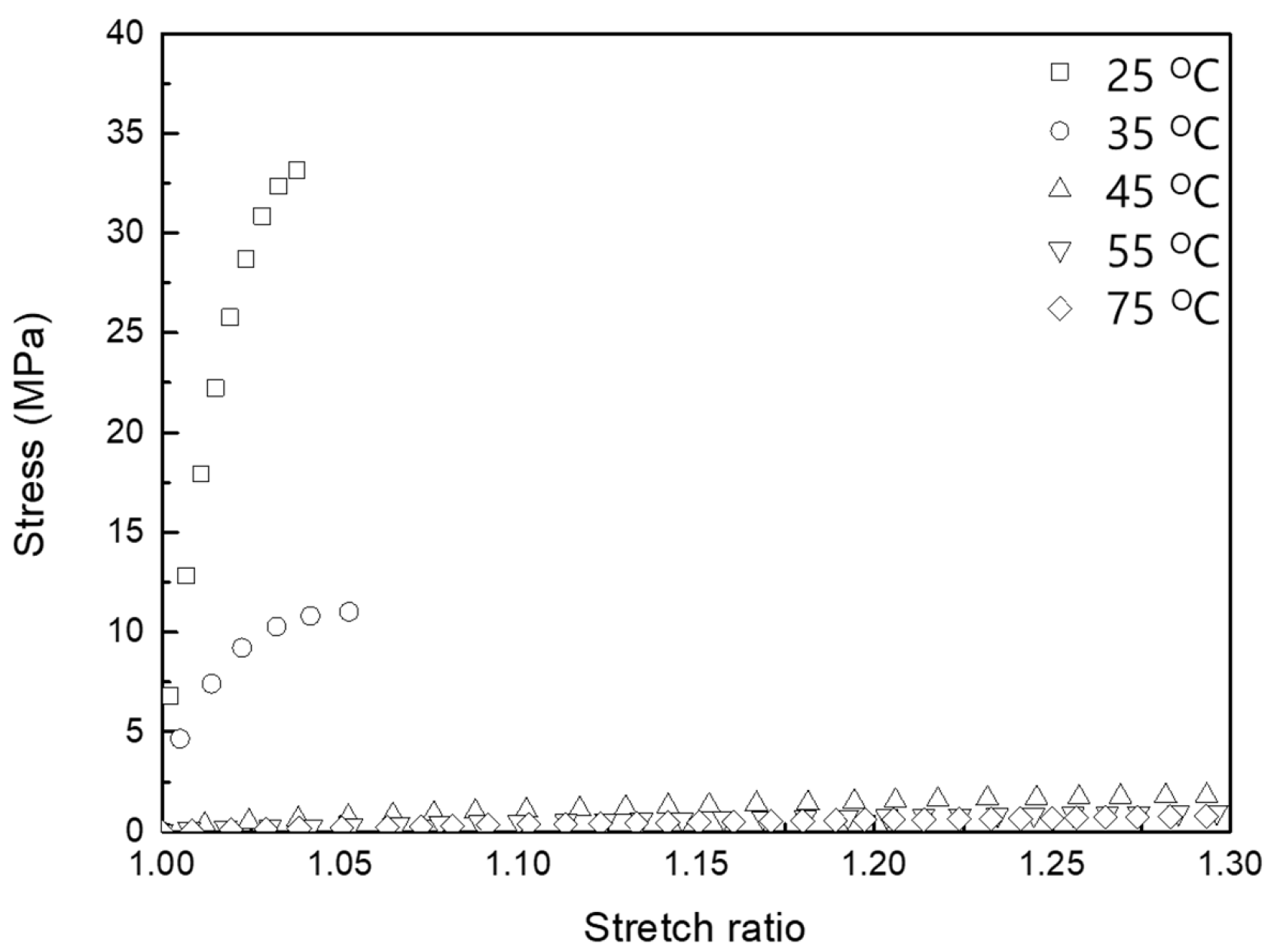 Aerospace 12 00717 g004