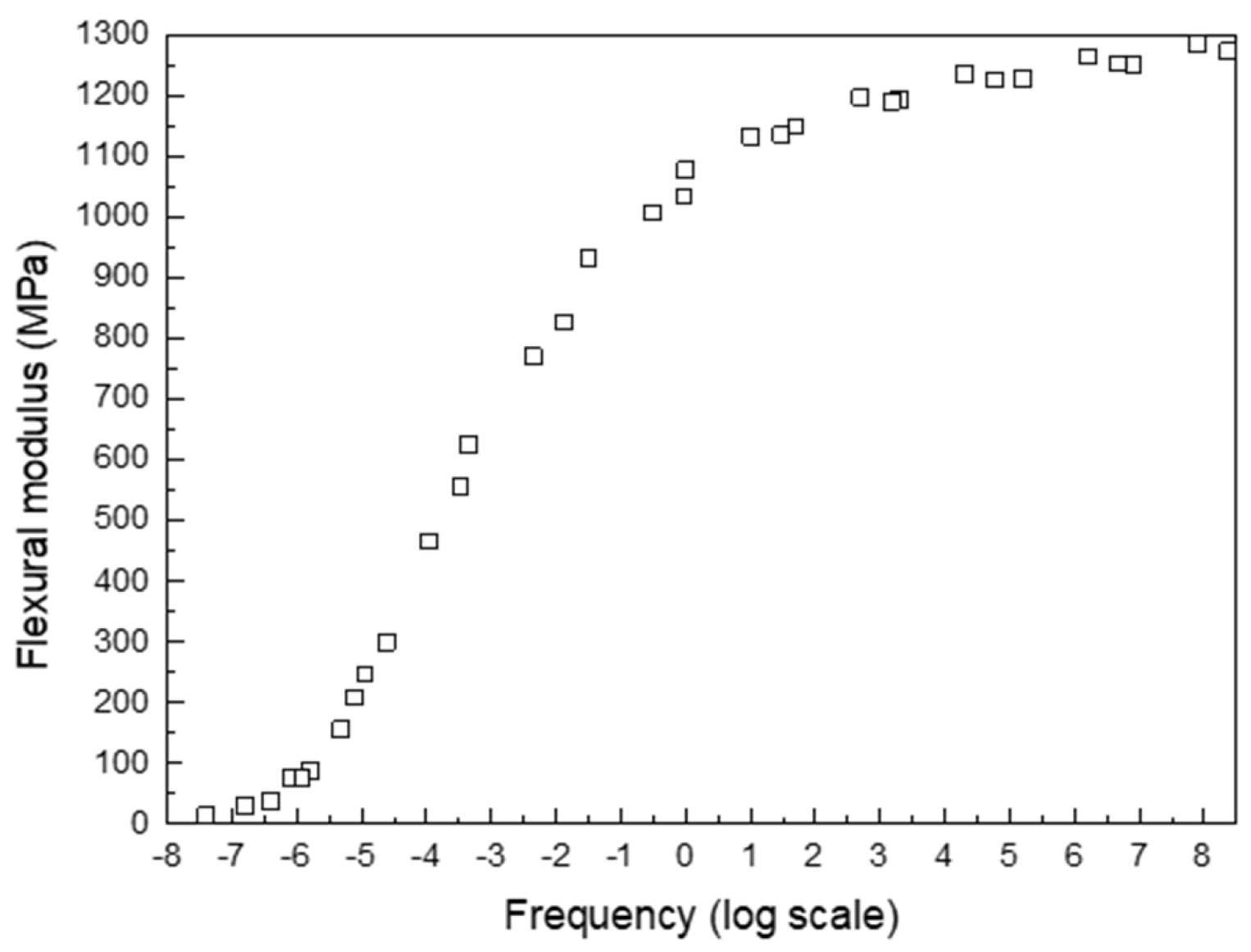 Aerospace 12 00717 g007