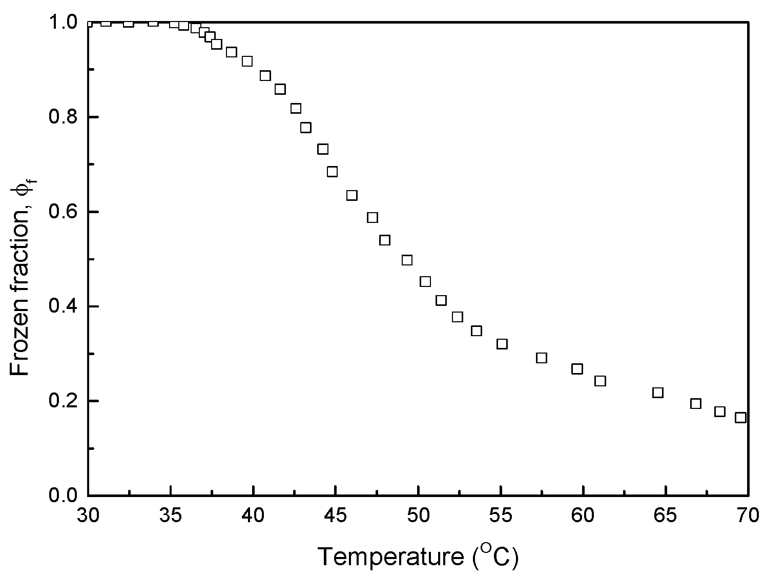 Aerospace 12 00717 g008