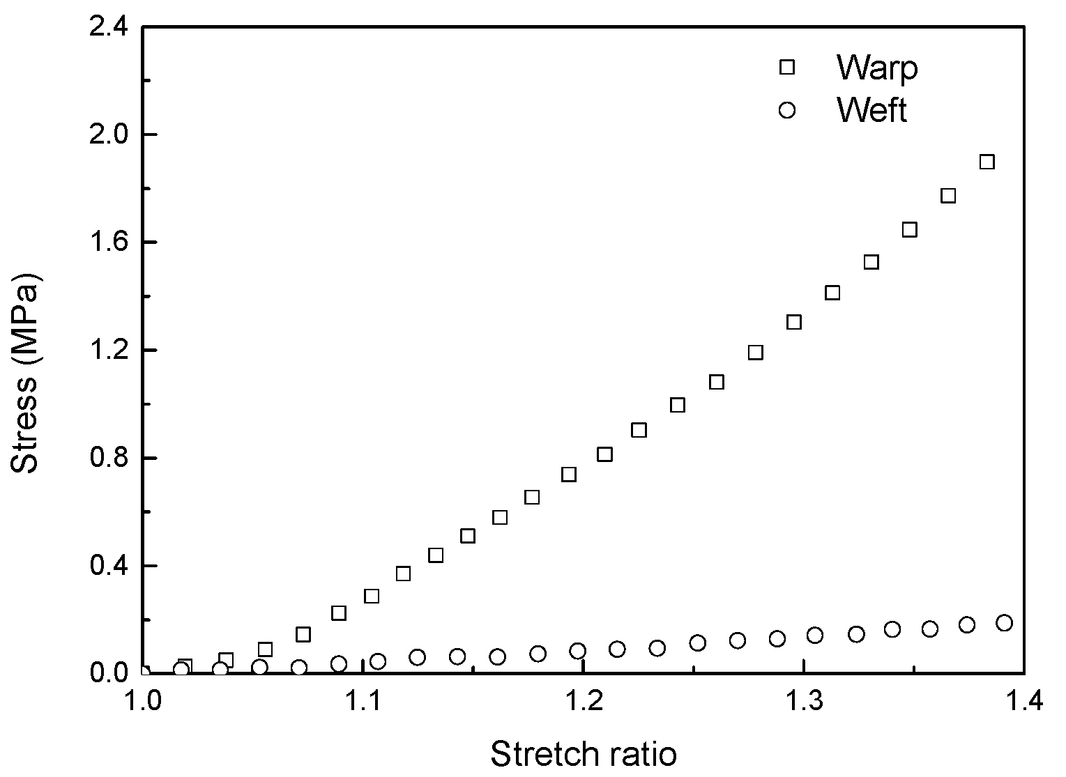 Aerospace 12 00717 g011