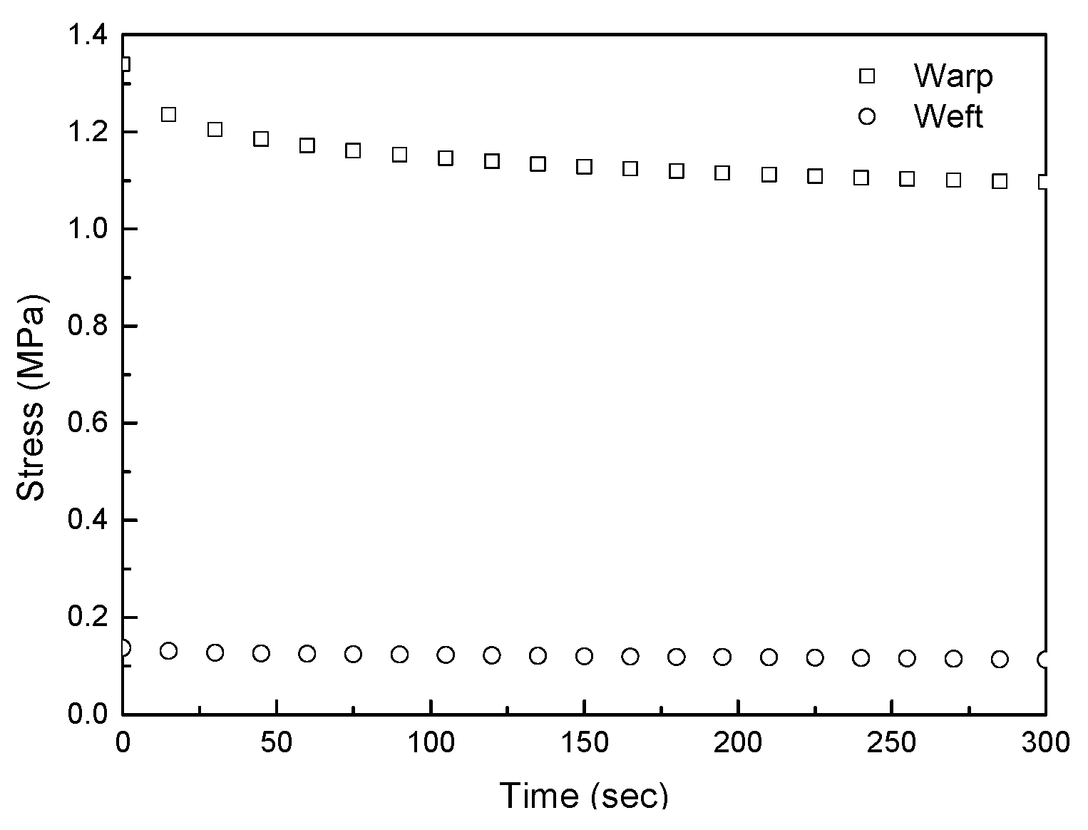 Aerospace 12 00717 g013