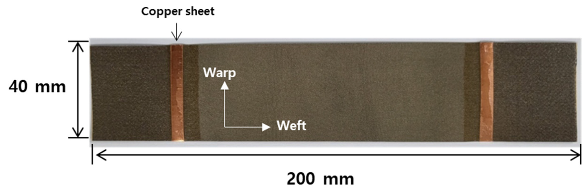 Aerospace 12 00717 g015