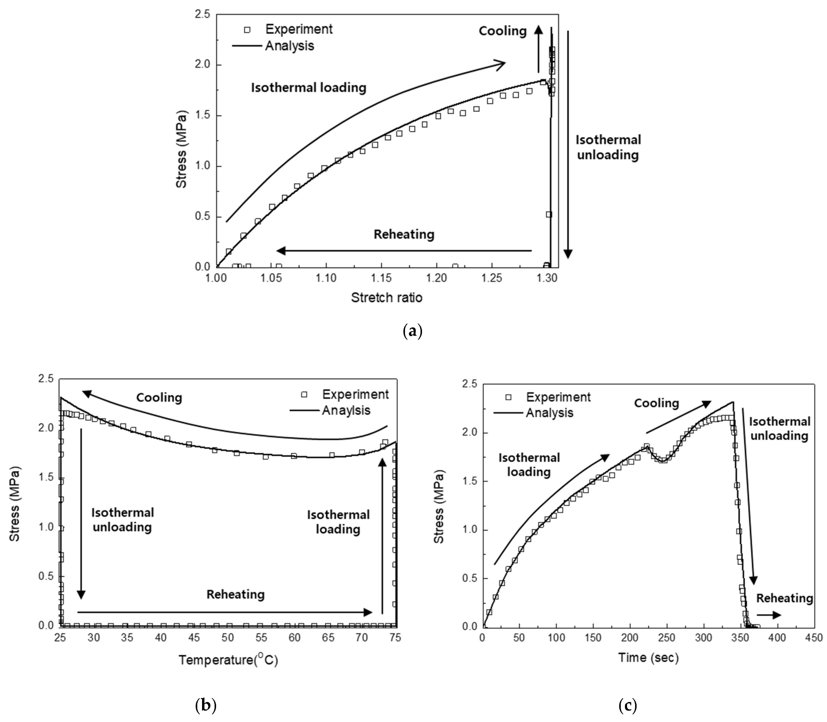 Aerospace 12 00717 g018