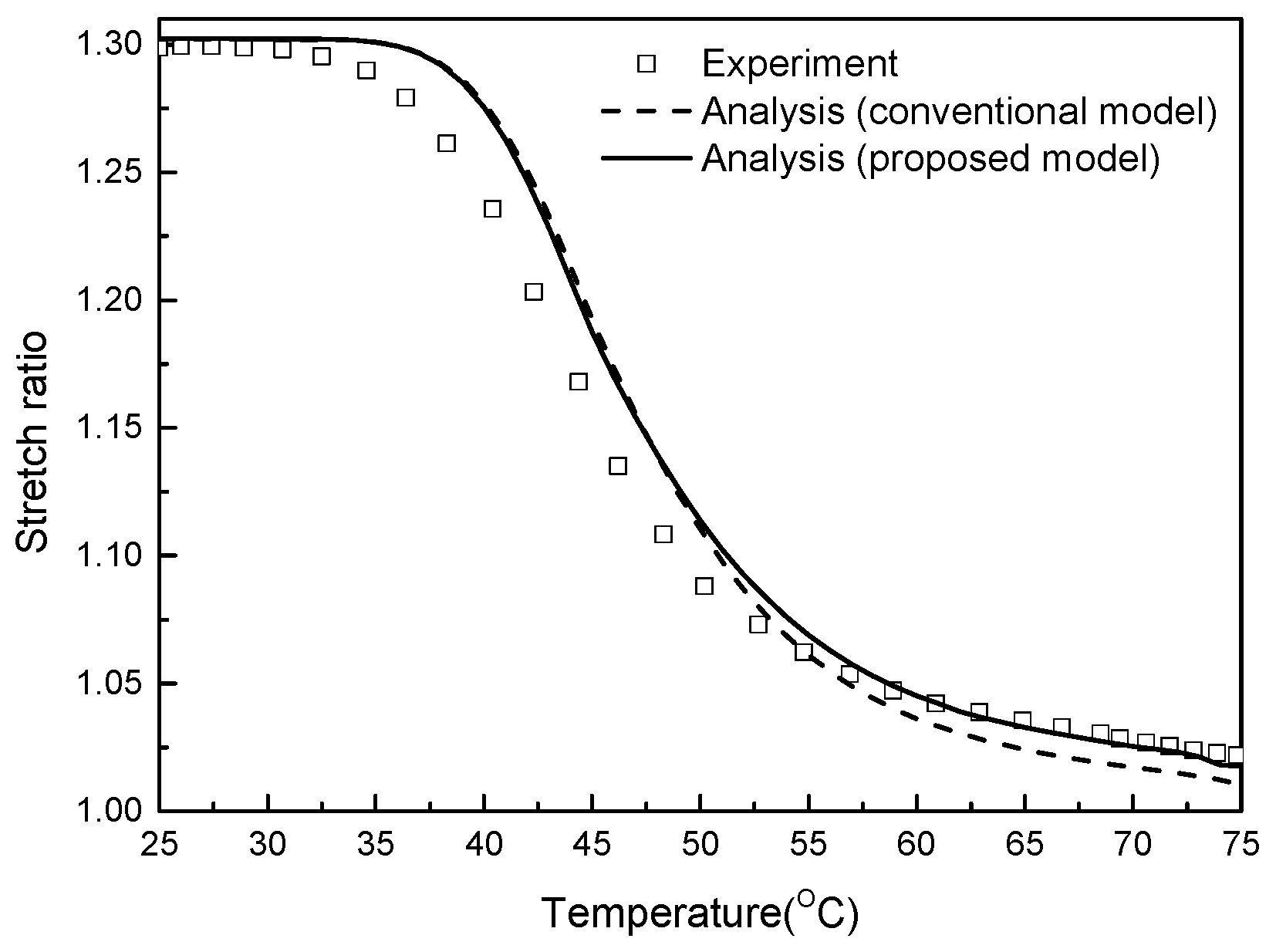 Aerospace 12 00717 g019