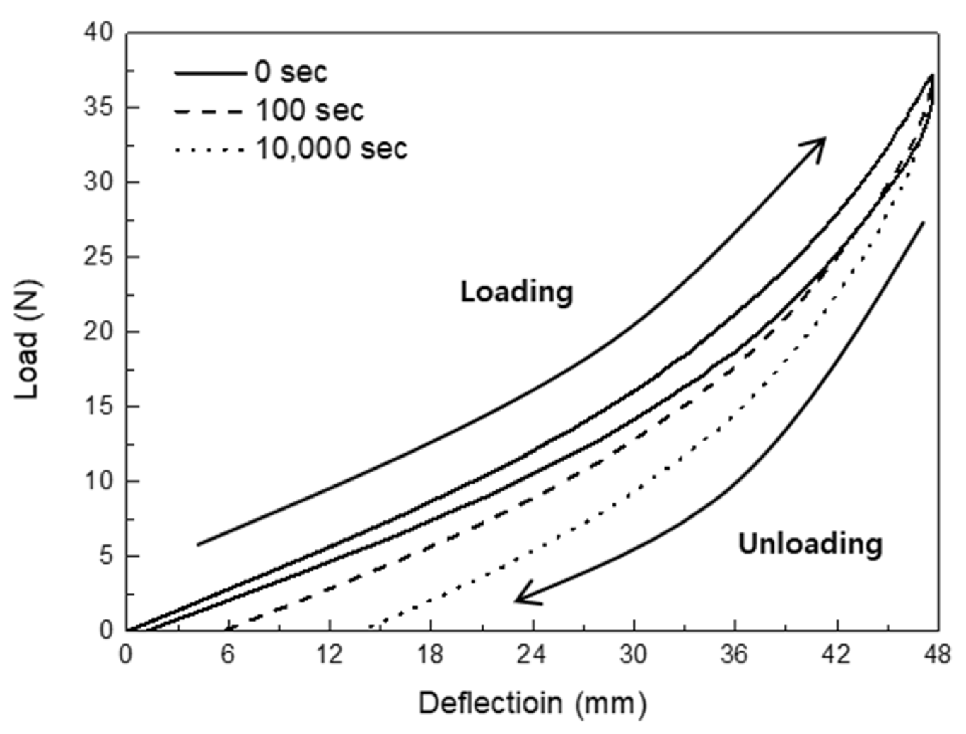 Aerospace 12 00717 g024