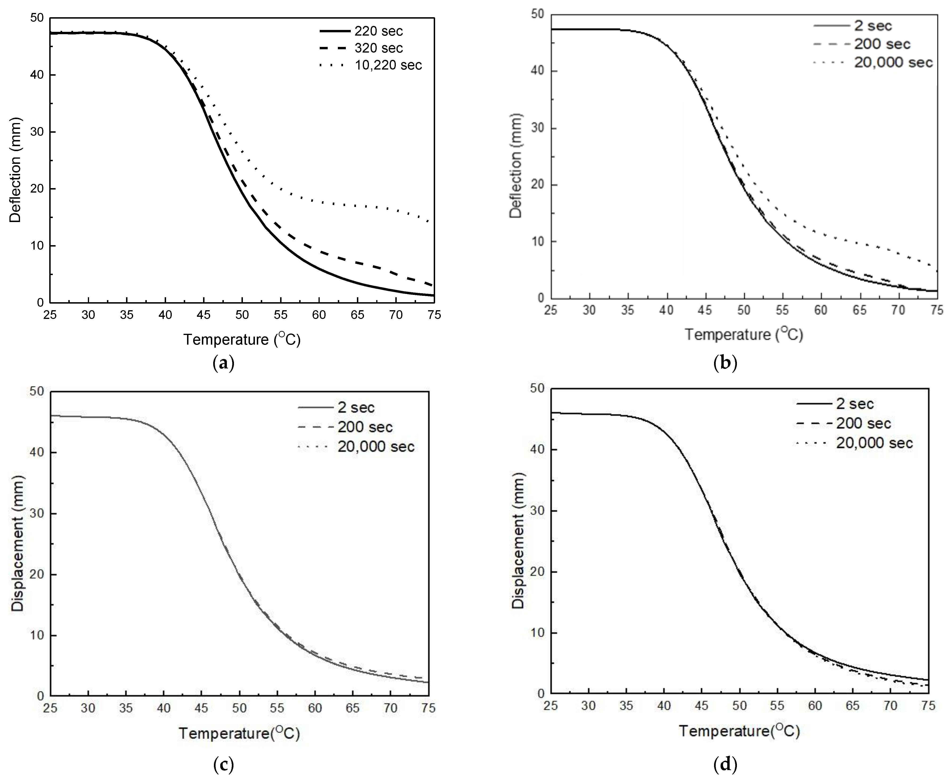 Aerospace 12 00717 g026