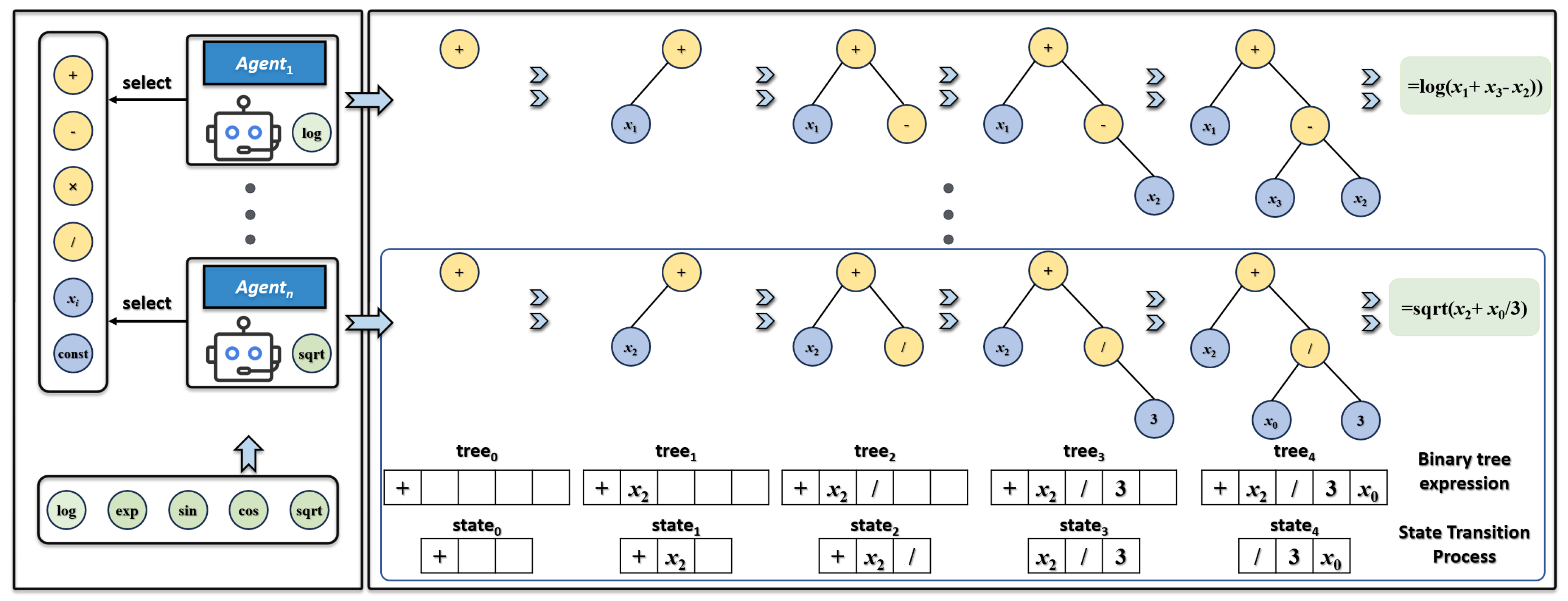 Aerospace 12 00718 g001 Aerospace 12 00718 g001