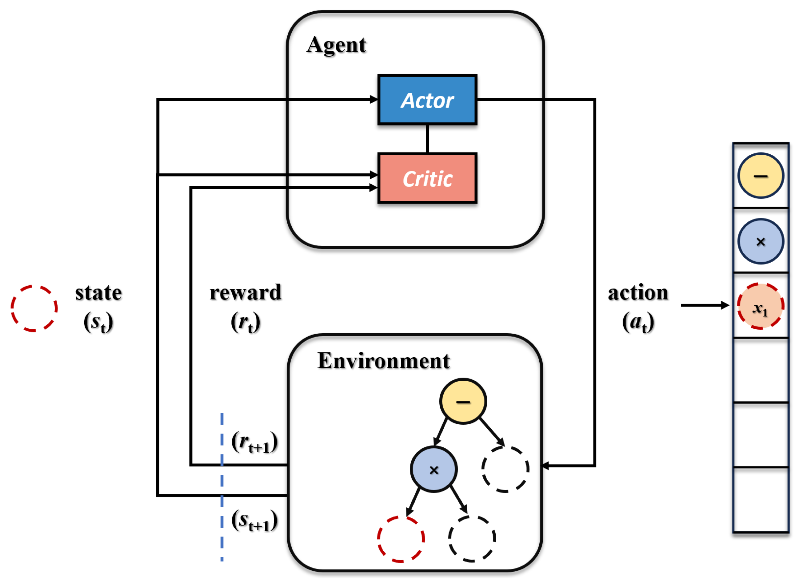 Aerospace 12 00718 g003 Aerospace 12 00718 g003