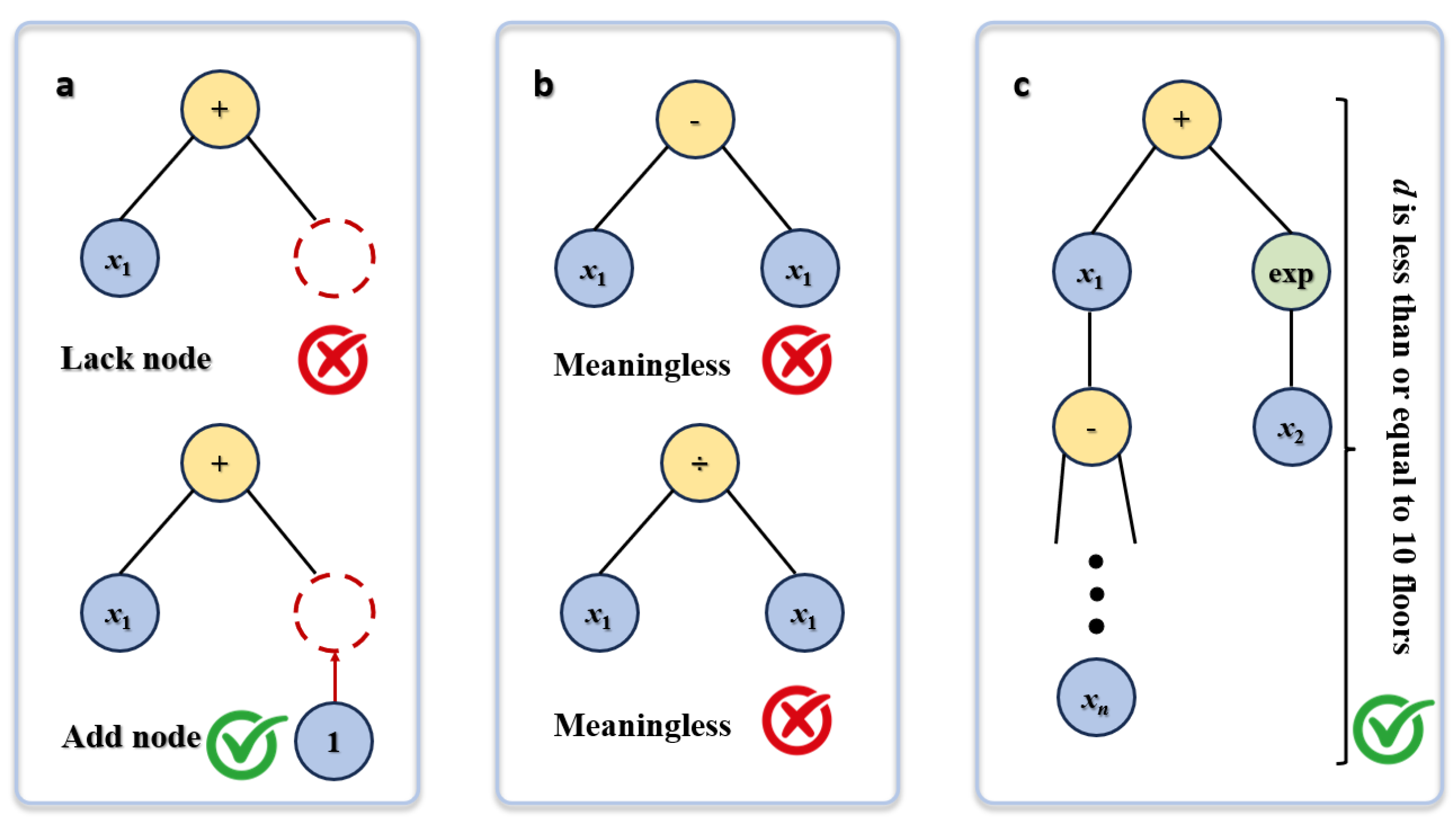 Aerospace 12 00718 g004 Aerospace 12 00718 g004