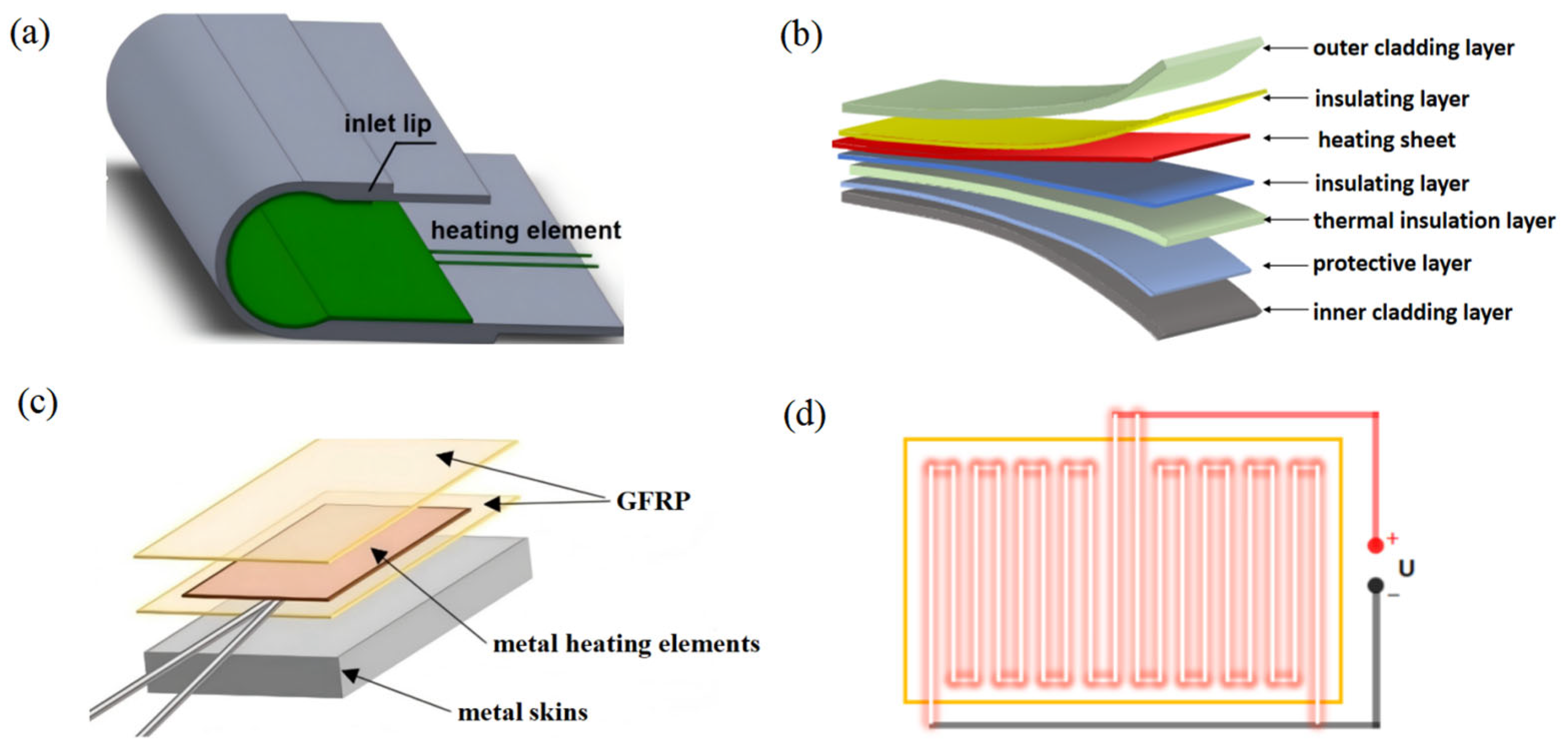 Aerospace 12 00719 g001