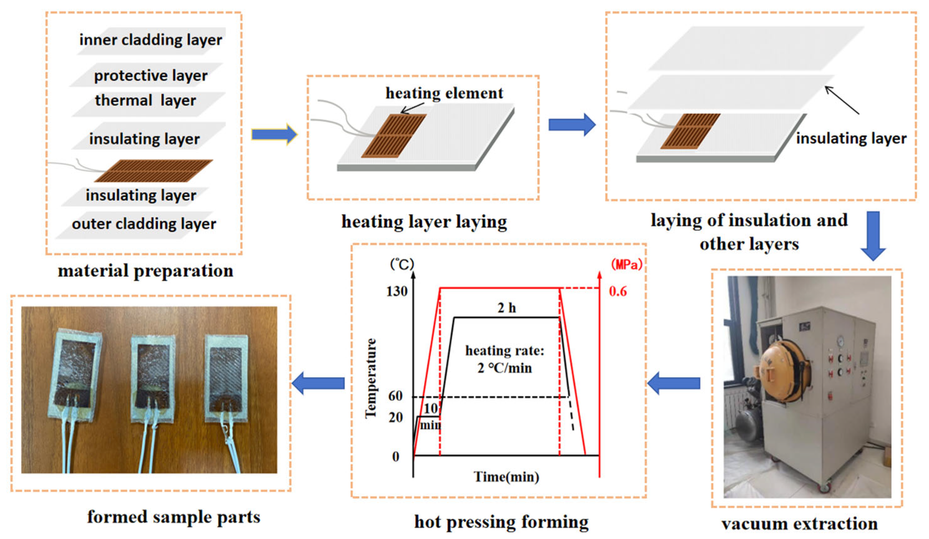 Aerospace 12 00719 g002