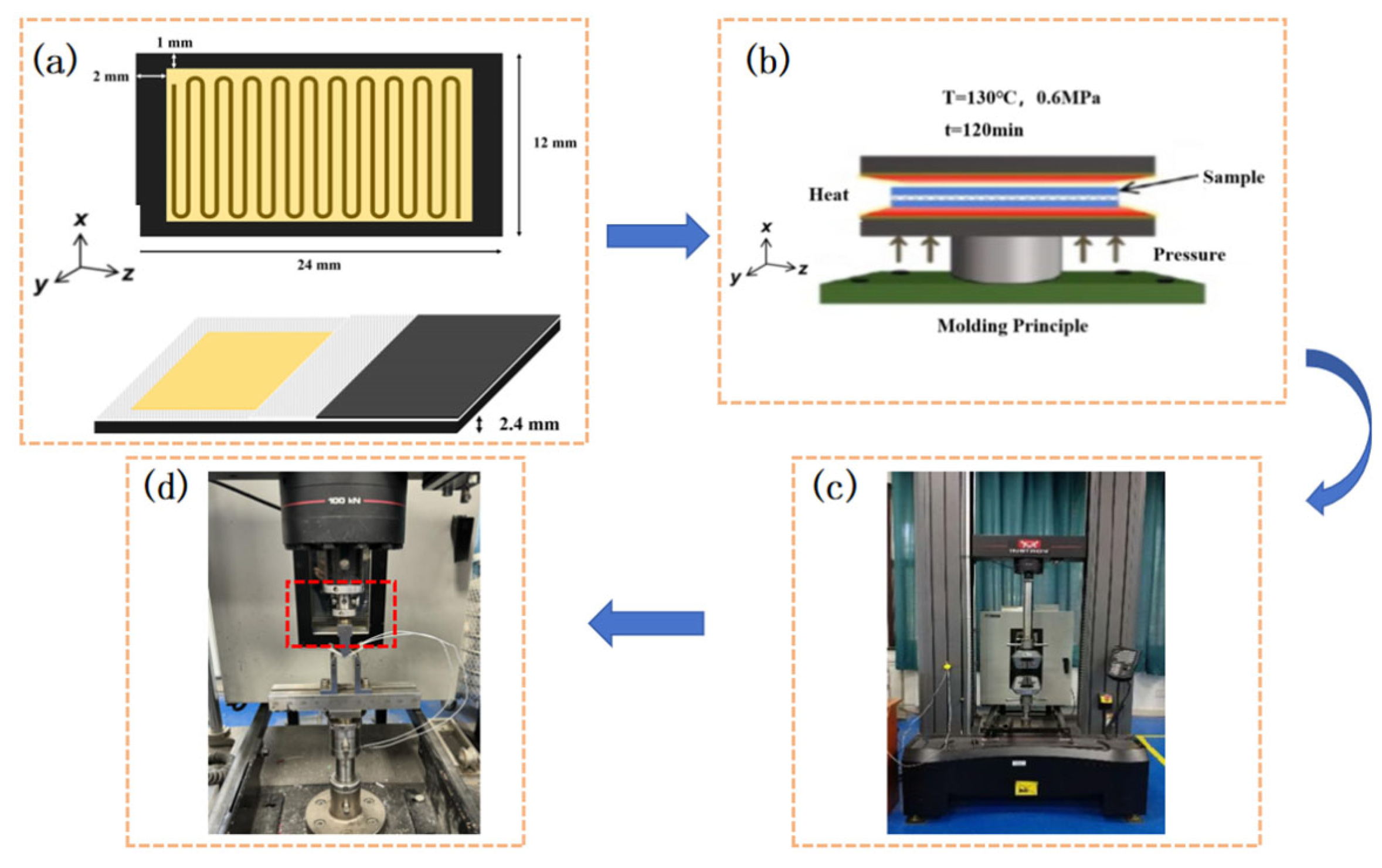 Aerospace 12 00719 g003
