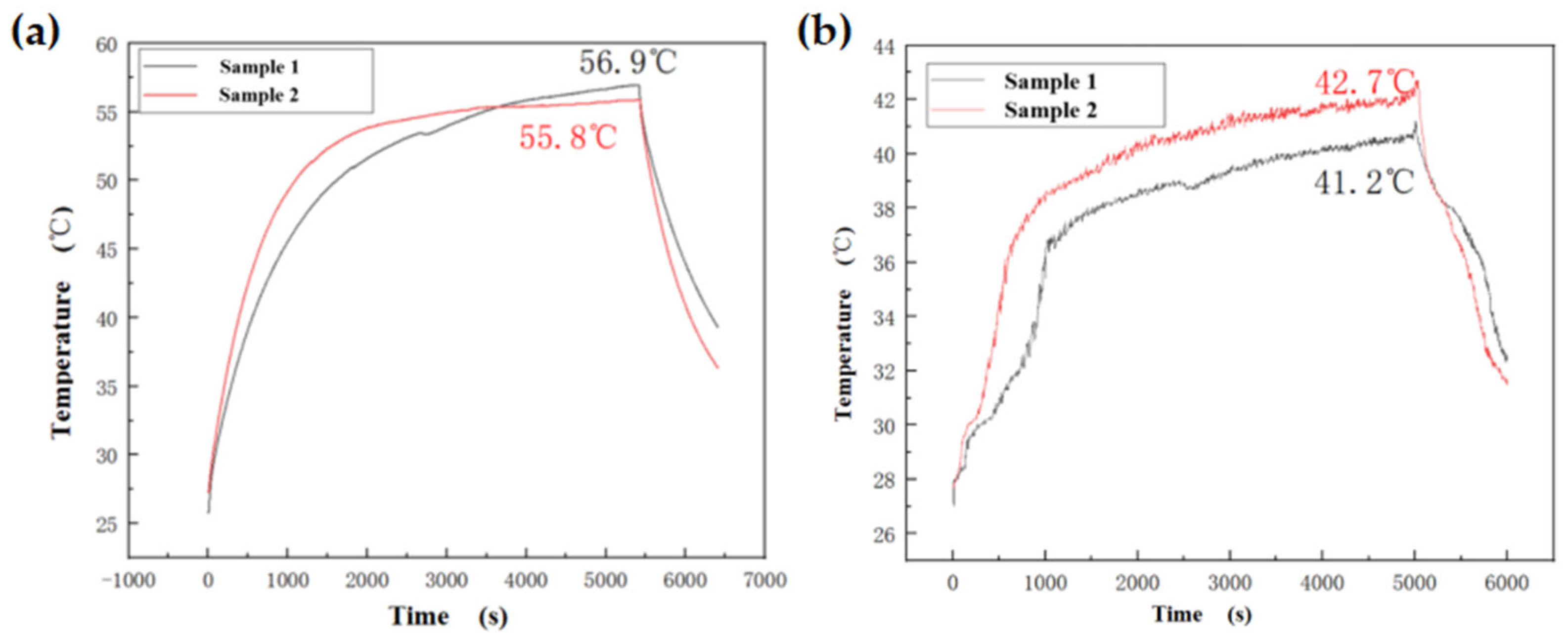 Aerospace 12 00719 g004