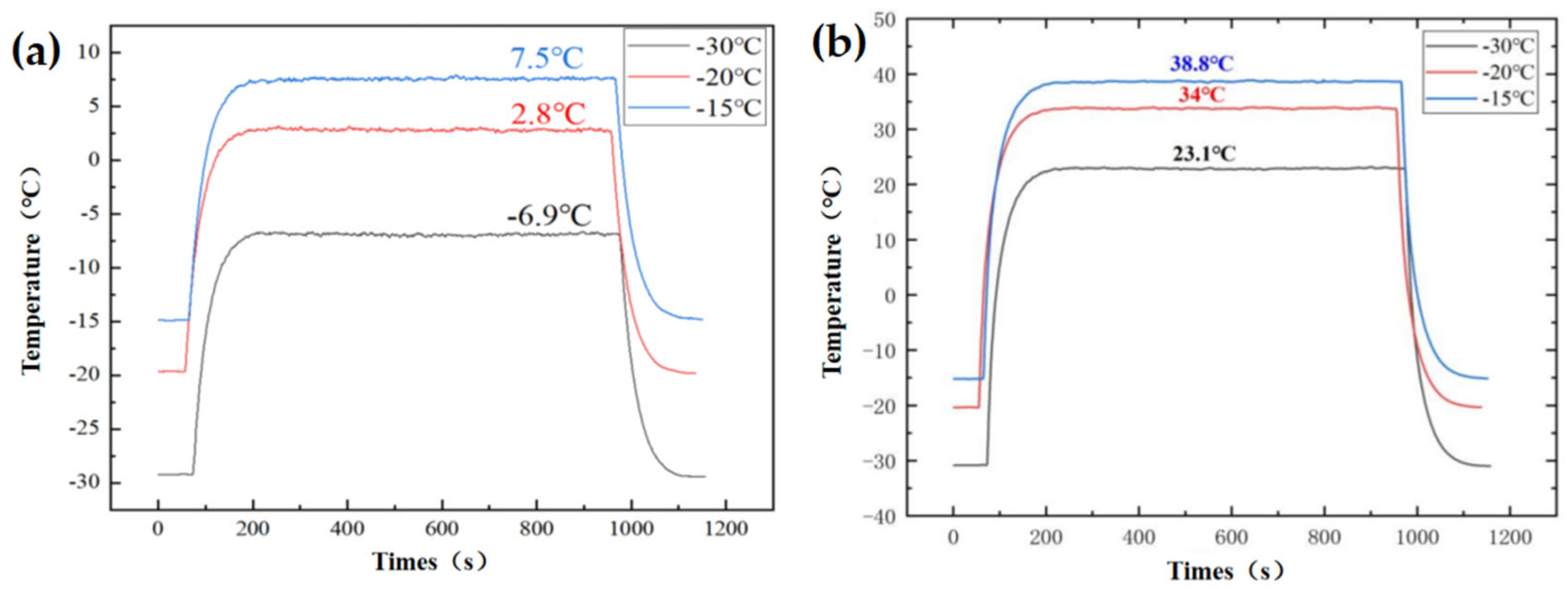 Aerospace 12 00719 g005