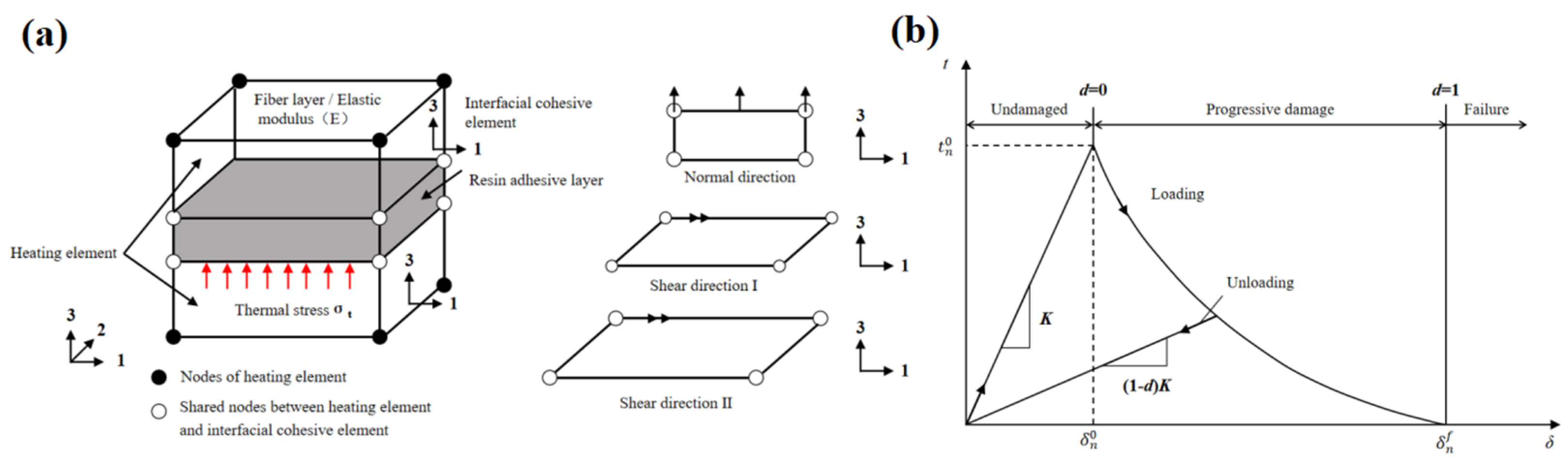 Aerospace 12 00719 g011