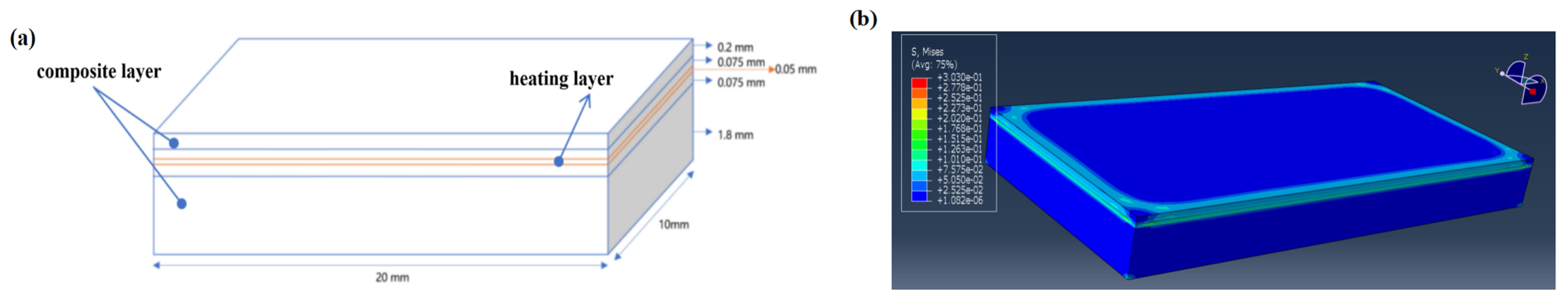 Aerospace 12 00719 g012