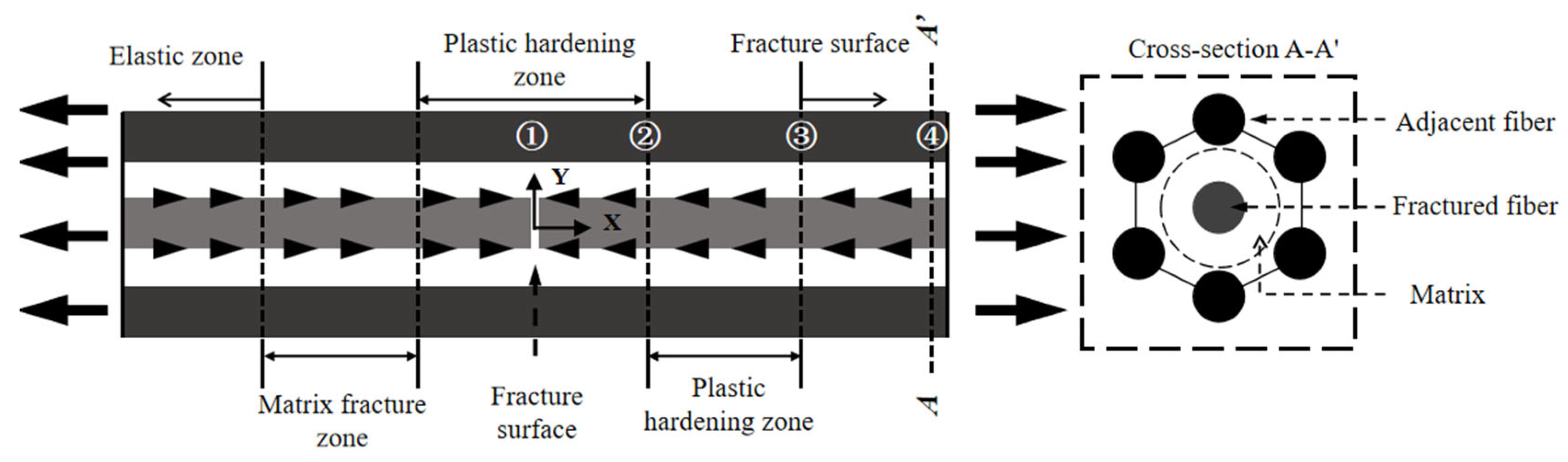 Aerospace 12 00719 g014