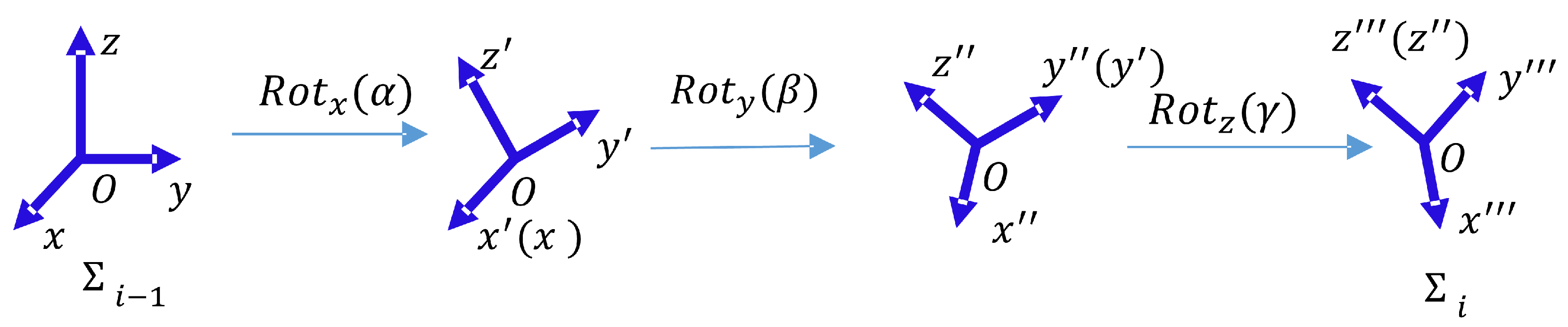 Aerospace 12 00720 g002