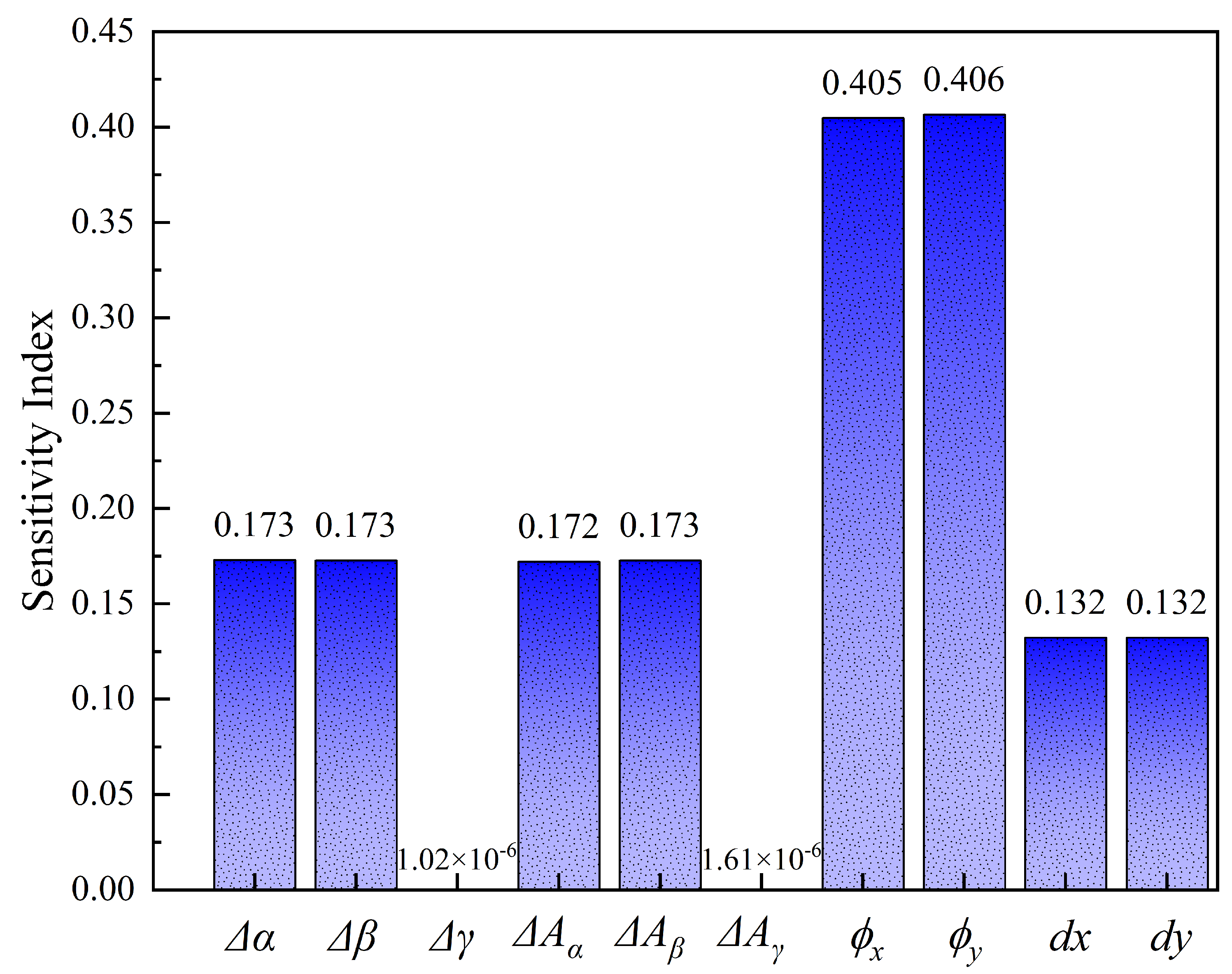 Aerospace 12 00720 g007