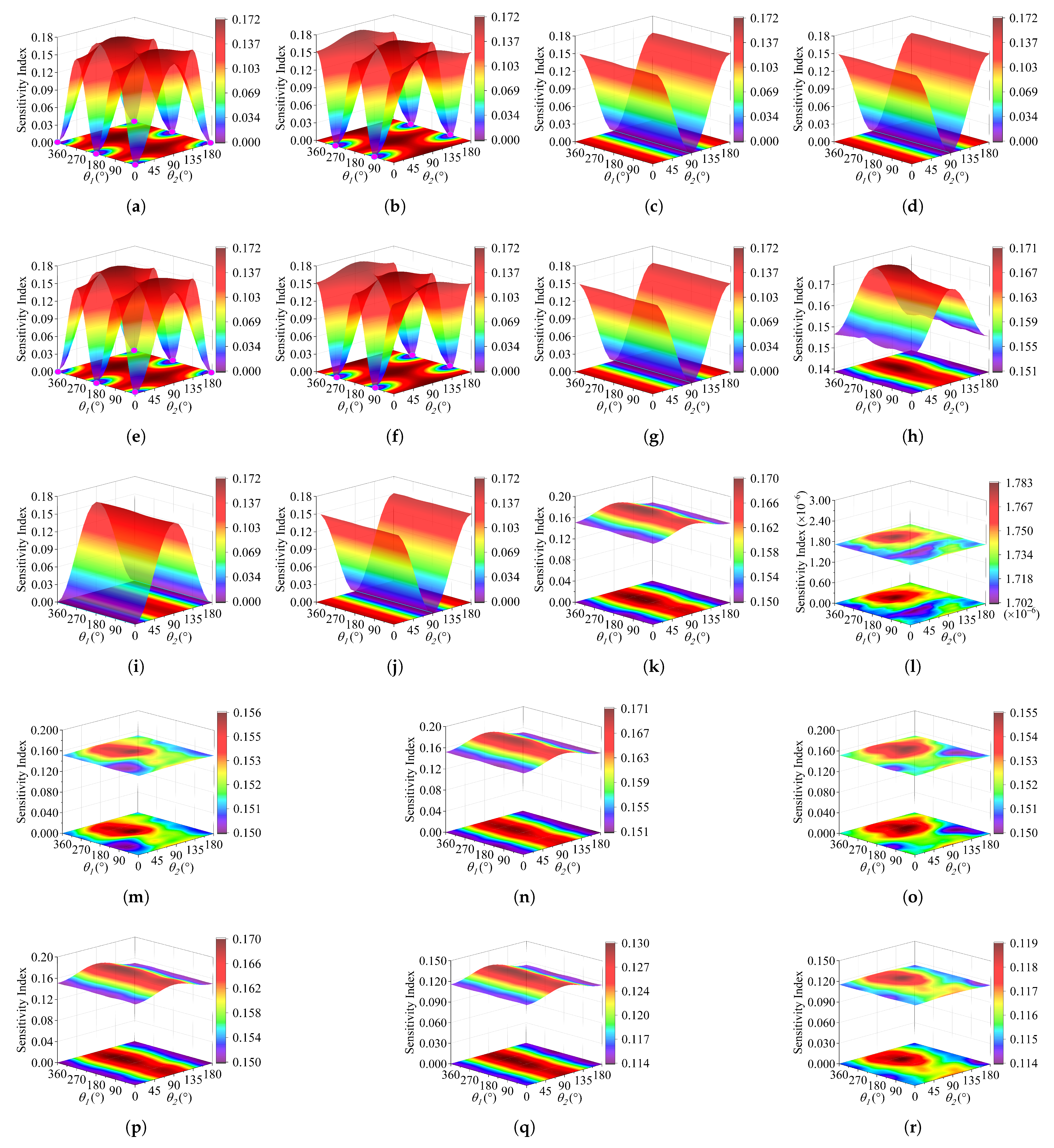 Aerospace 12 00720 g011