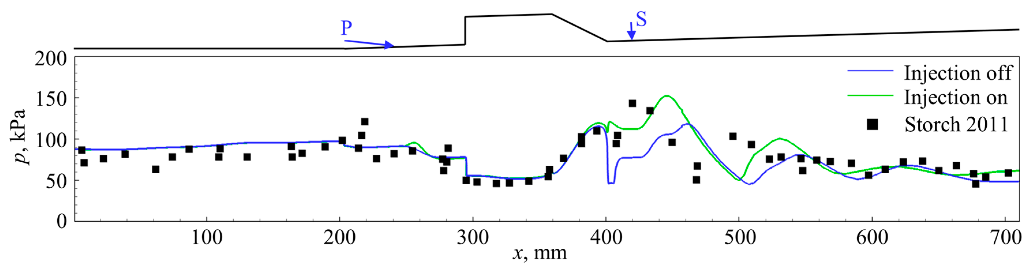 Aerospace 12 00723 g003