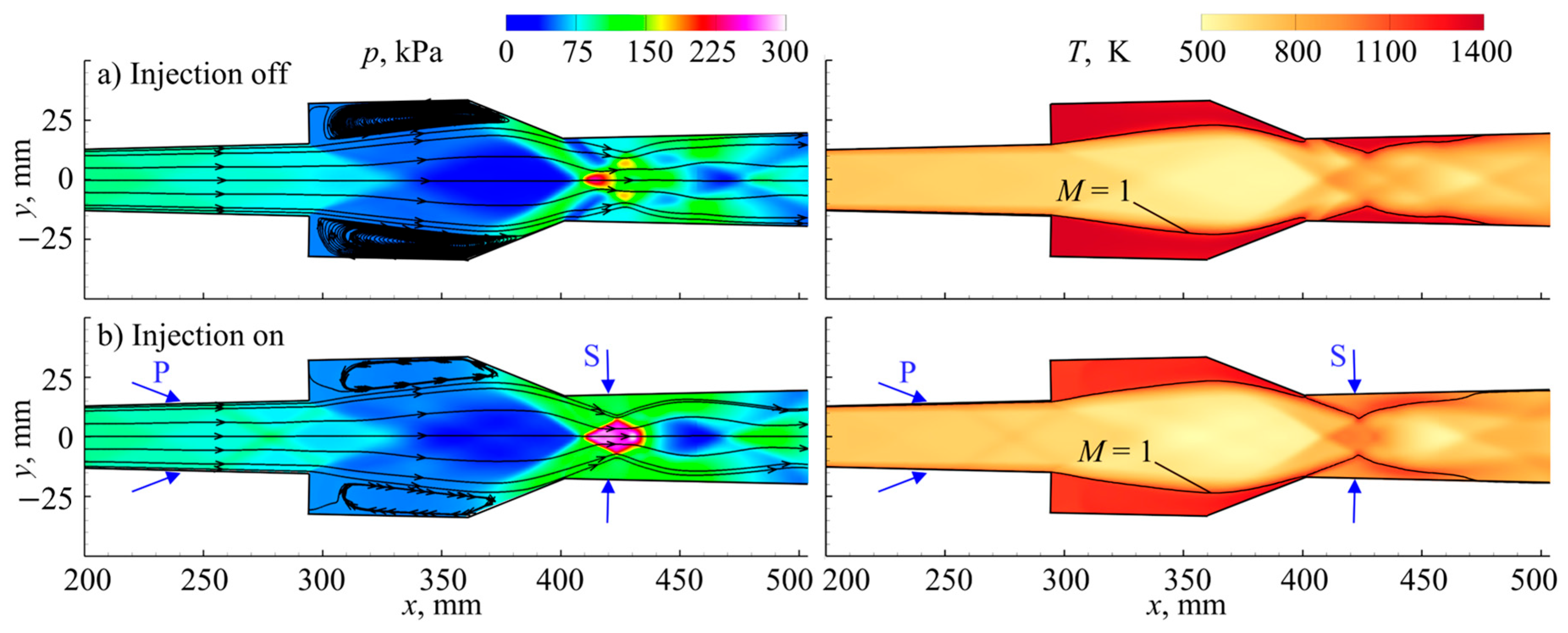 Aerospace 12 00723 g004