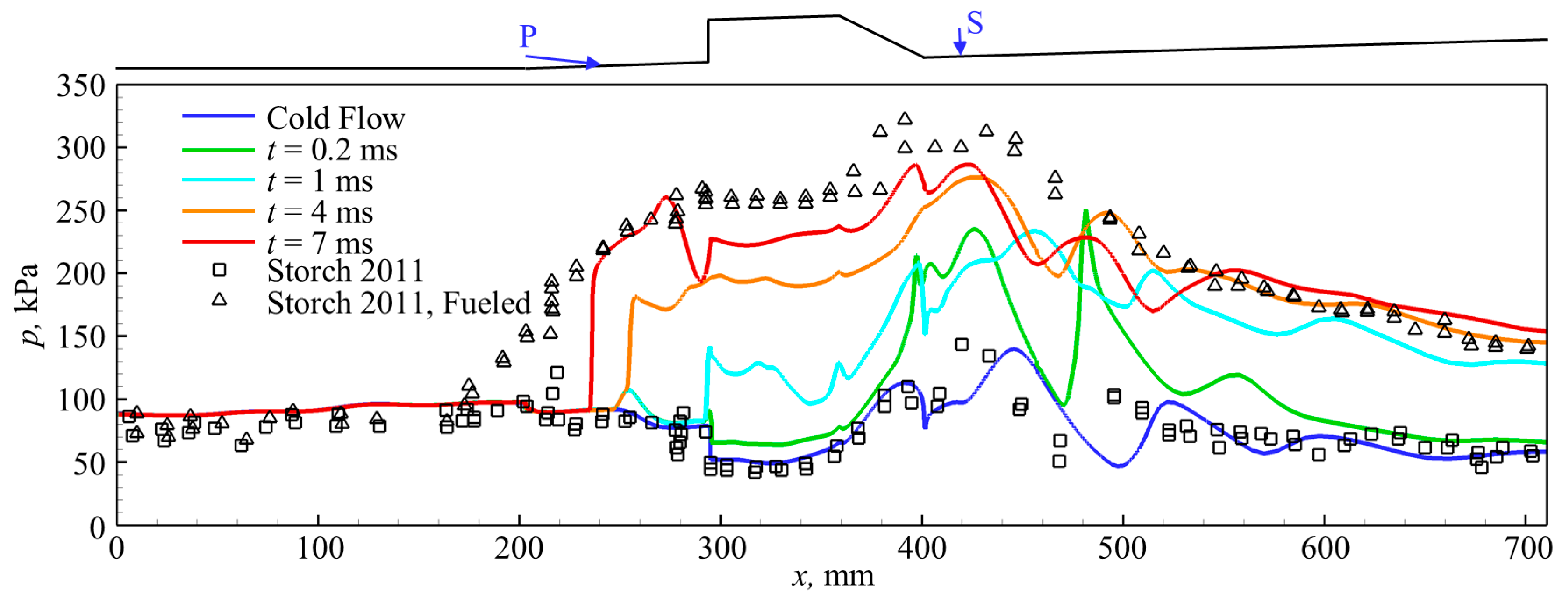 Aerospace 12 00723 g005