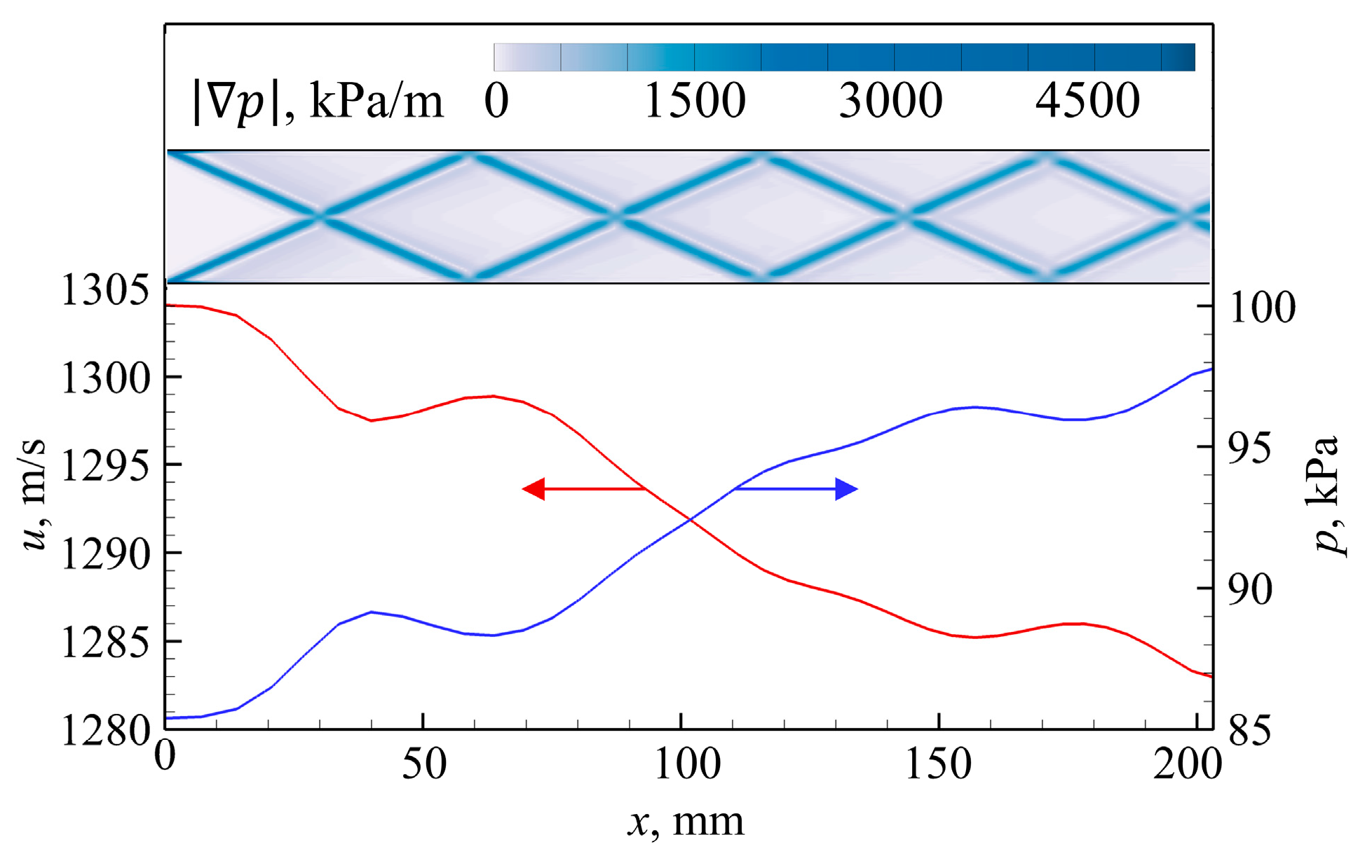 Aerospace 12 00723 g006