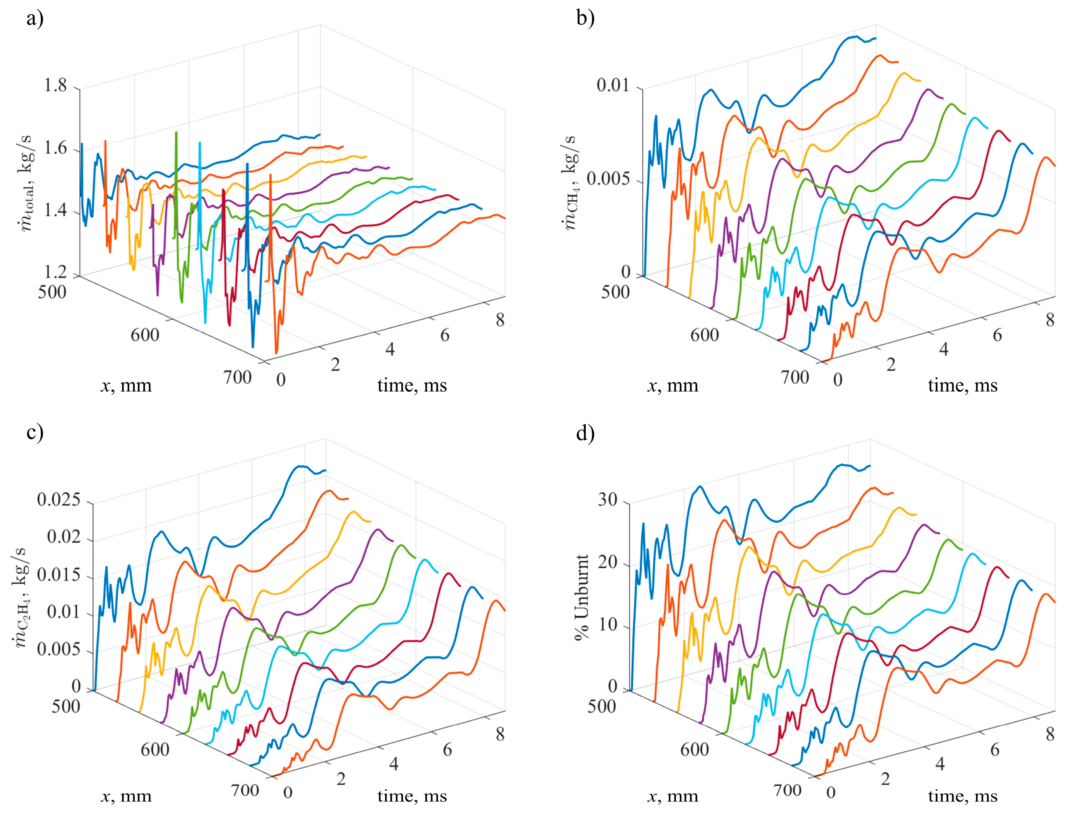 Aerospace 12 00723 g016