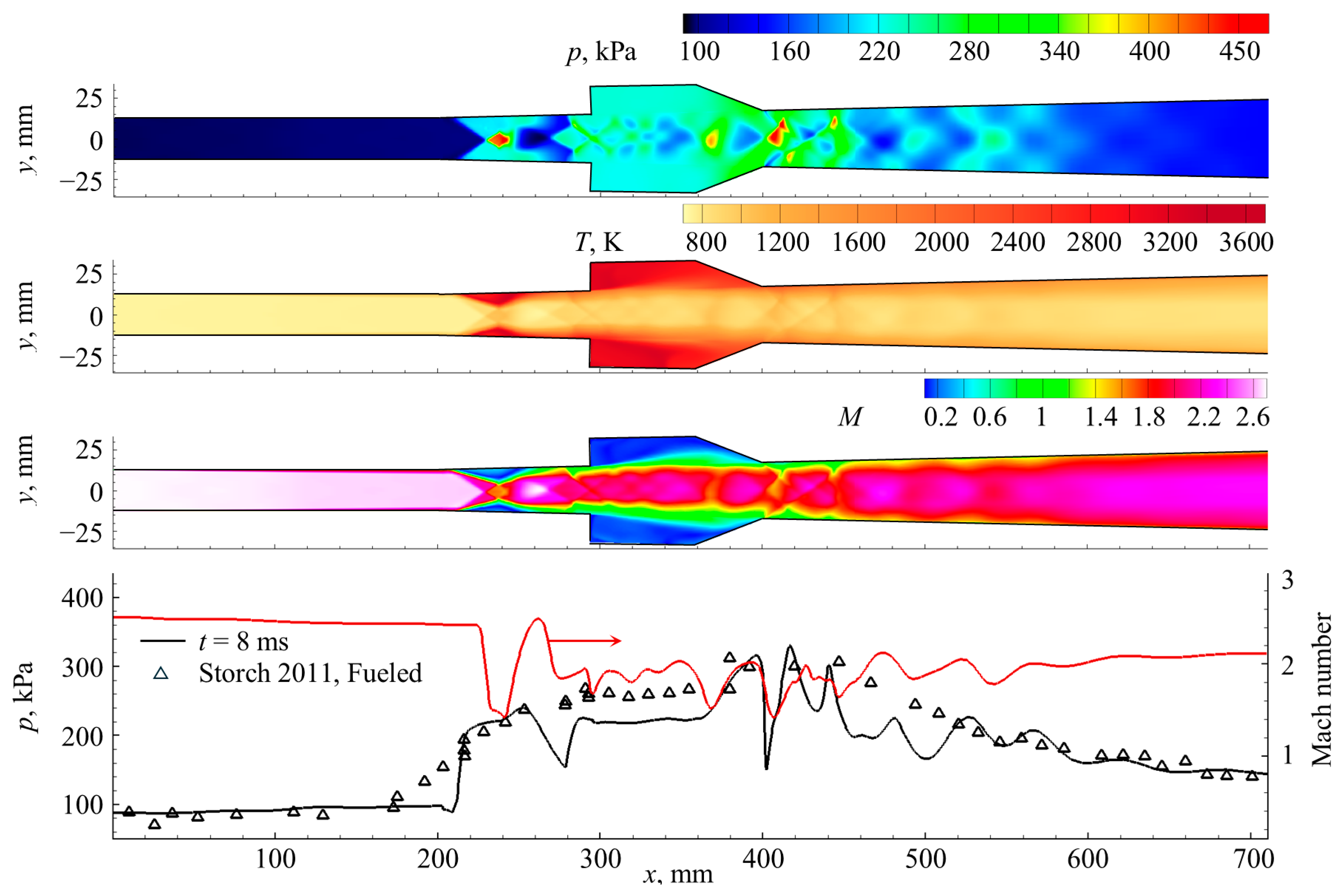 Aerospace 12 00723 g017