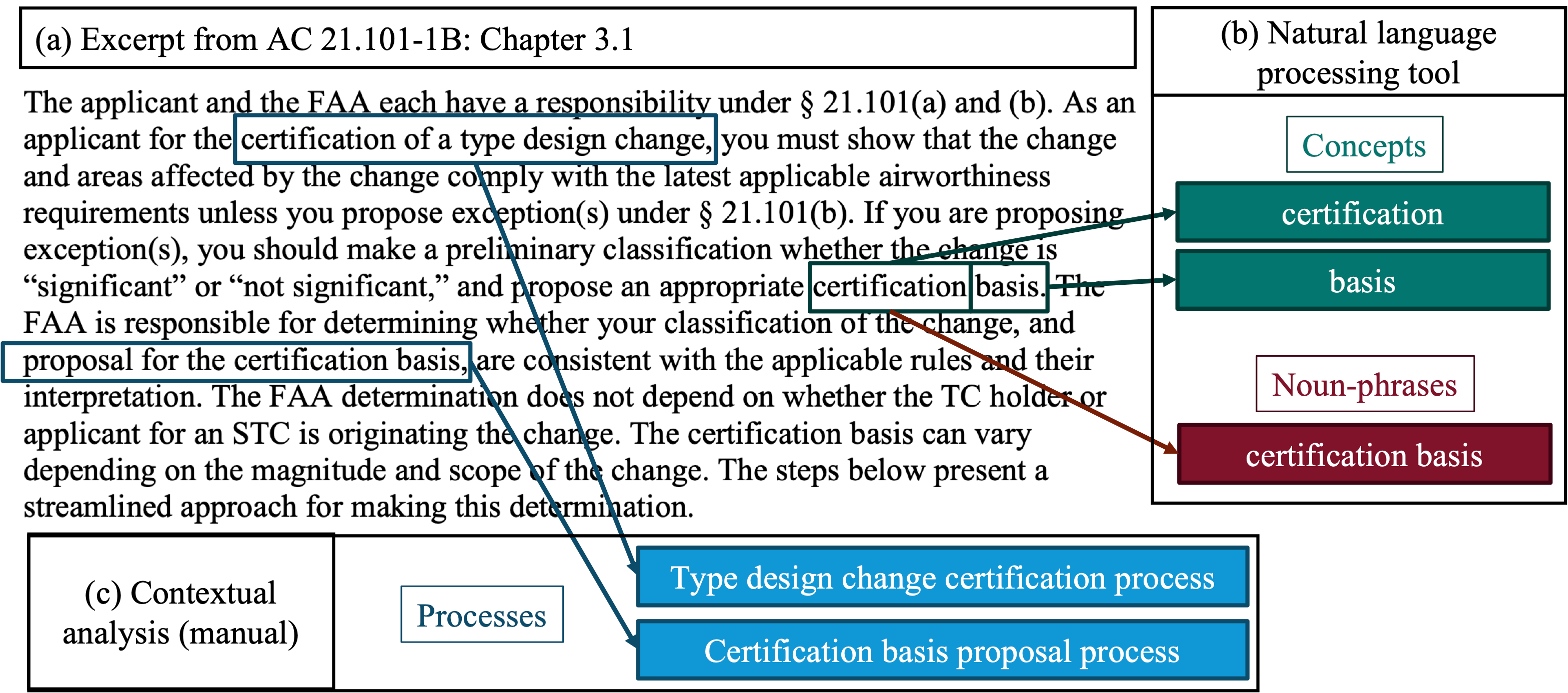 Aerospace 12 00724 g003 Aerospace 12 00724 g003
