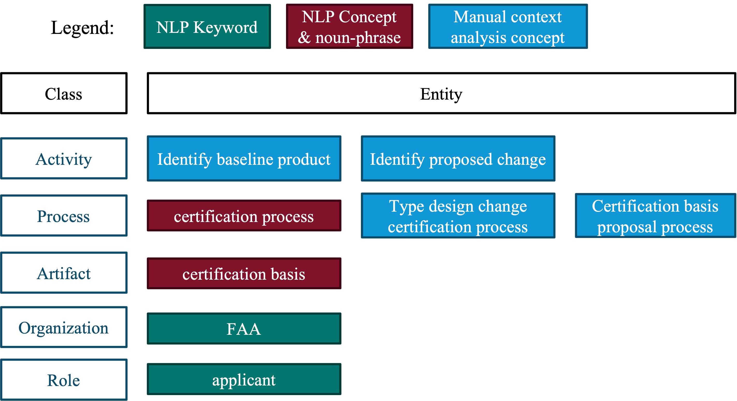 Aerospace 12 00724 g008 Aerospace 12 00724 g008
