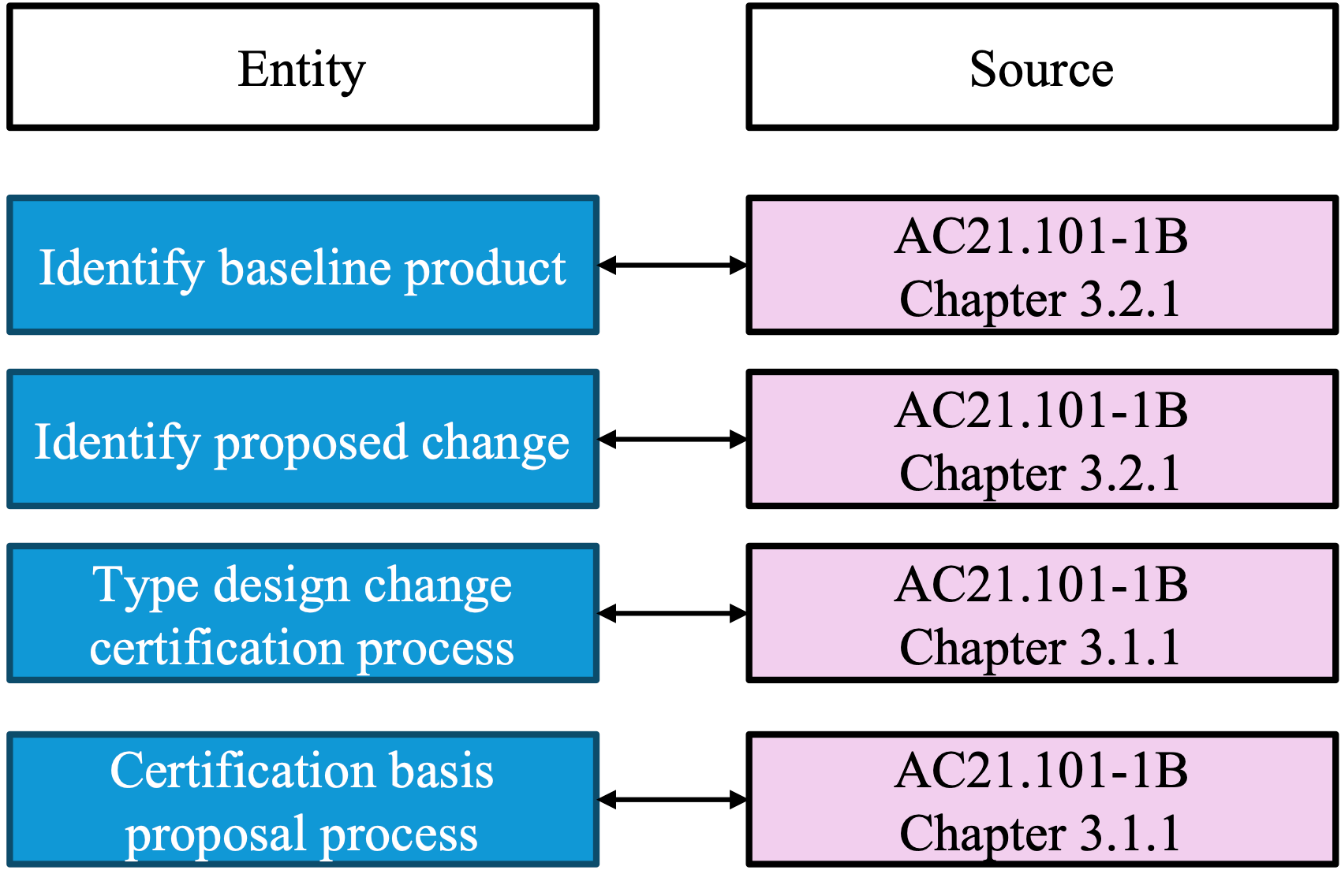 Aerospace 12 00724 g009 Aerospace 12 00724 g009