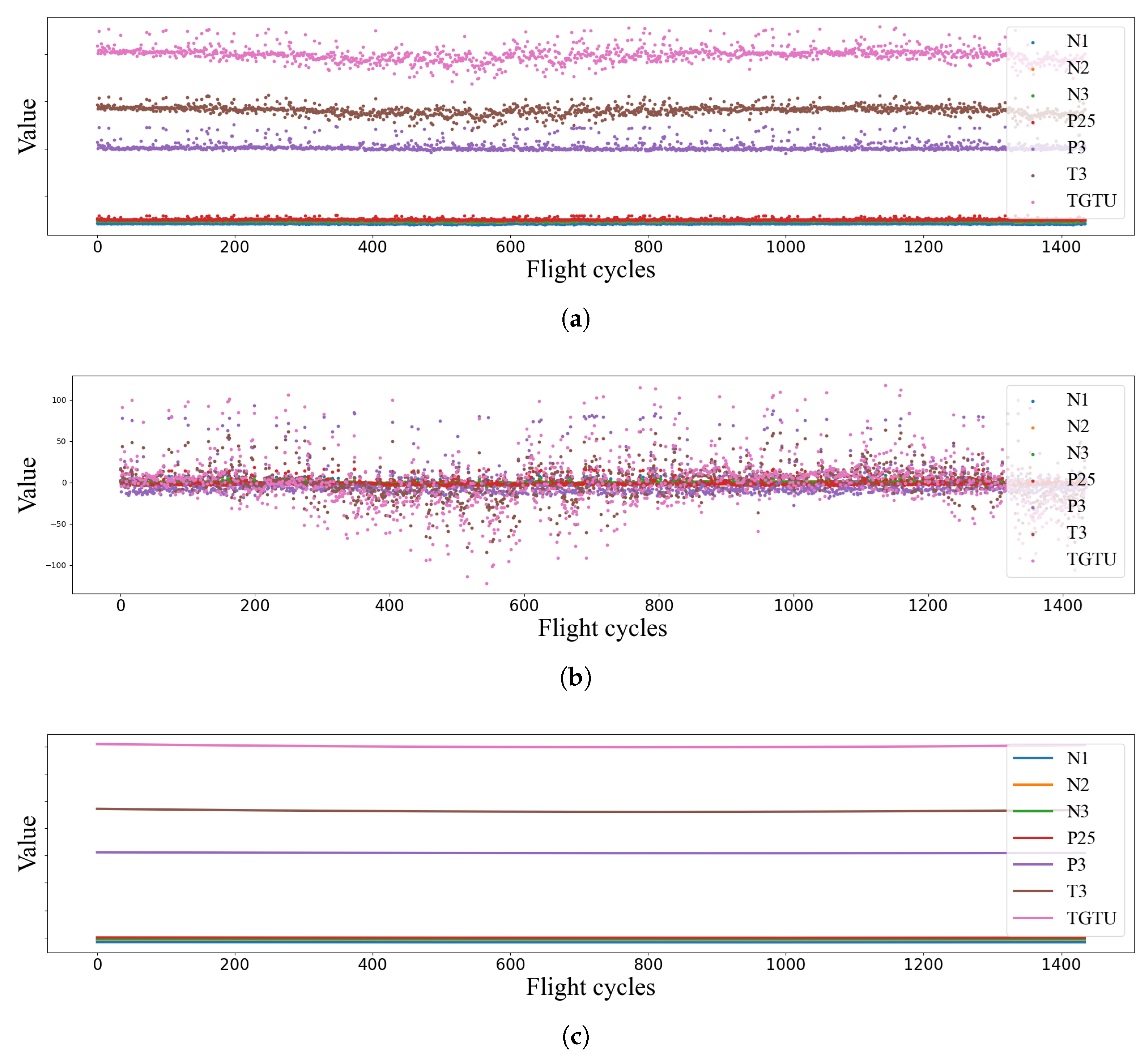Aerospace 12 00725 g004 Aerospace 12 00725 g004