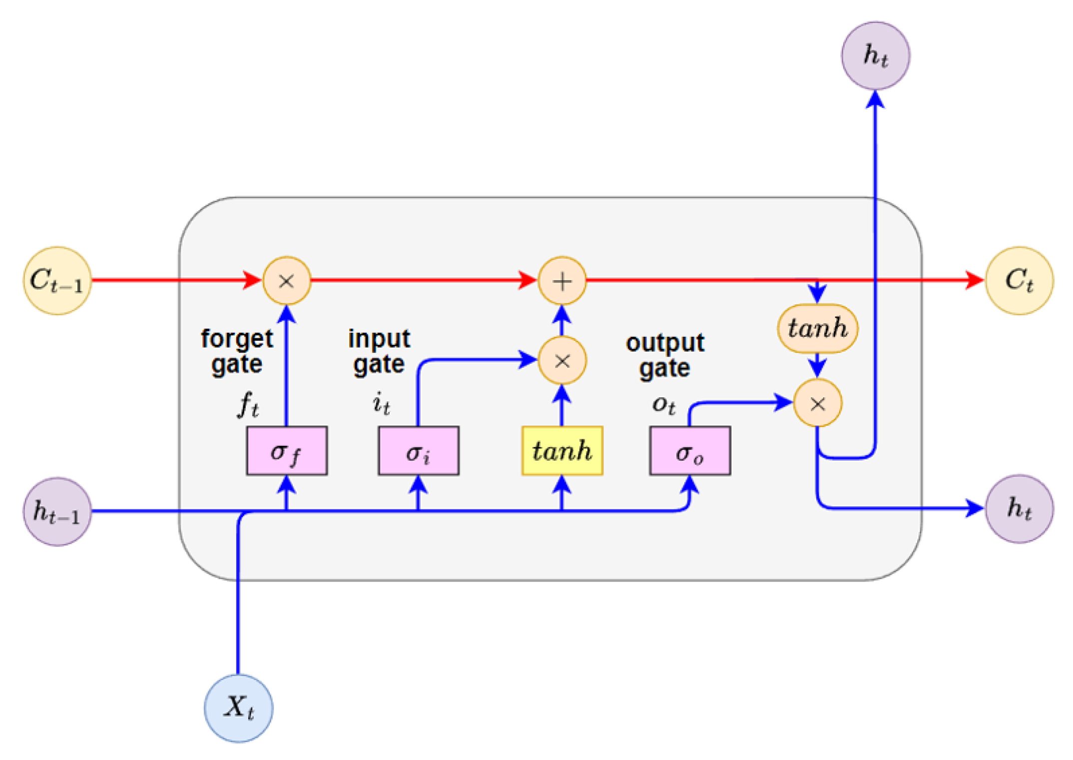 Aerospace 12 00725 g006 Aerospace 12 00725 g006