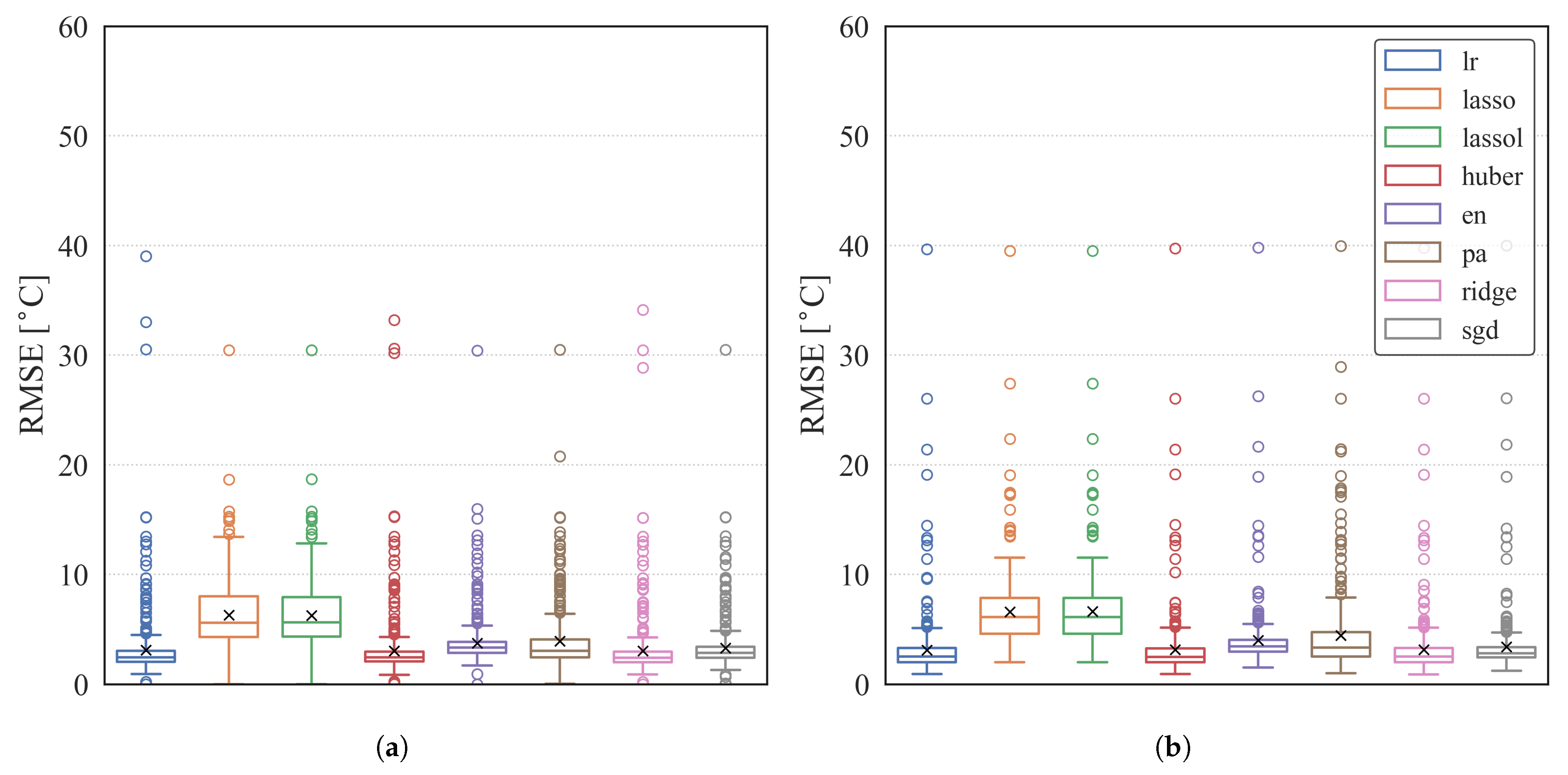 Aerospace 12 00725 g007 Aerospace 12 00725 g007