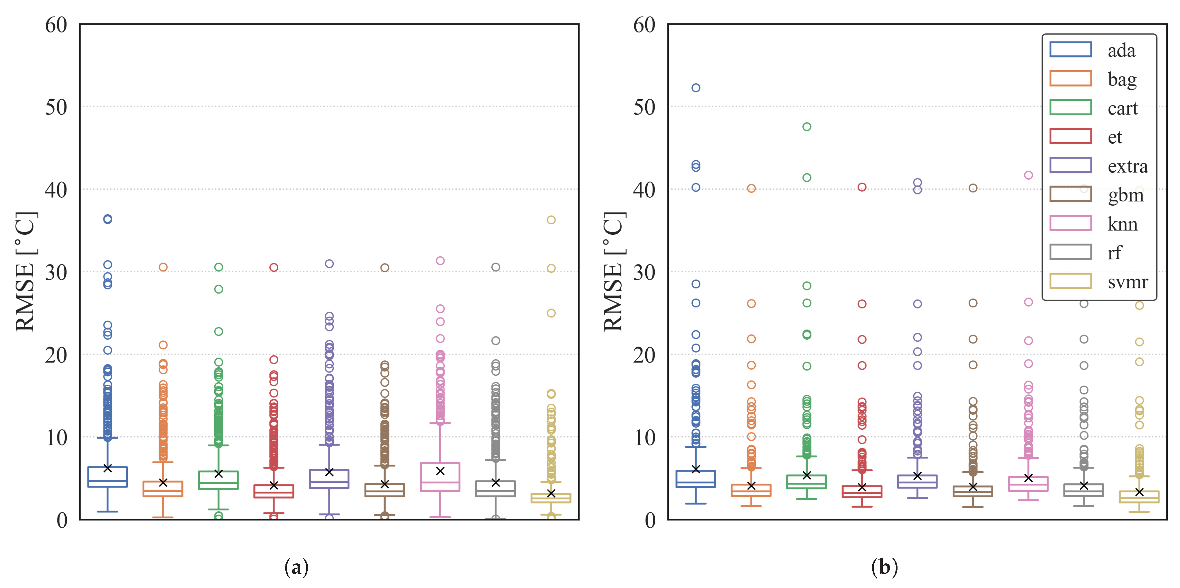 Aerospace 12 00725 g008 Aerospace 12 00725 g008