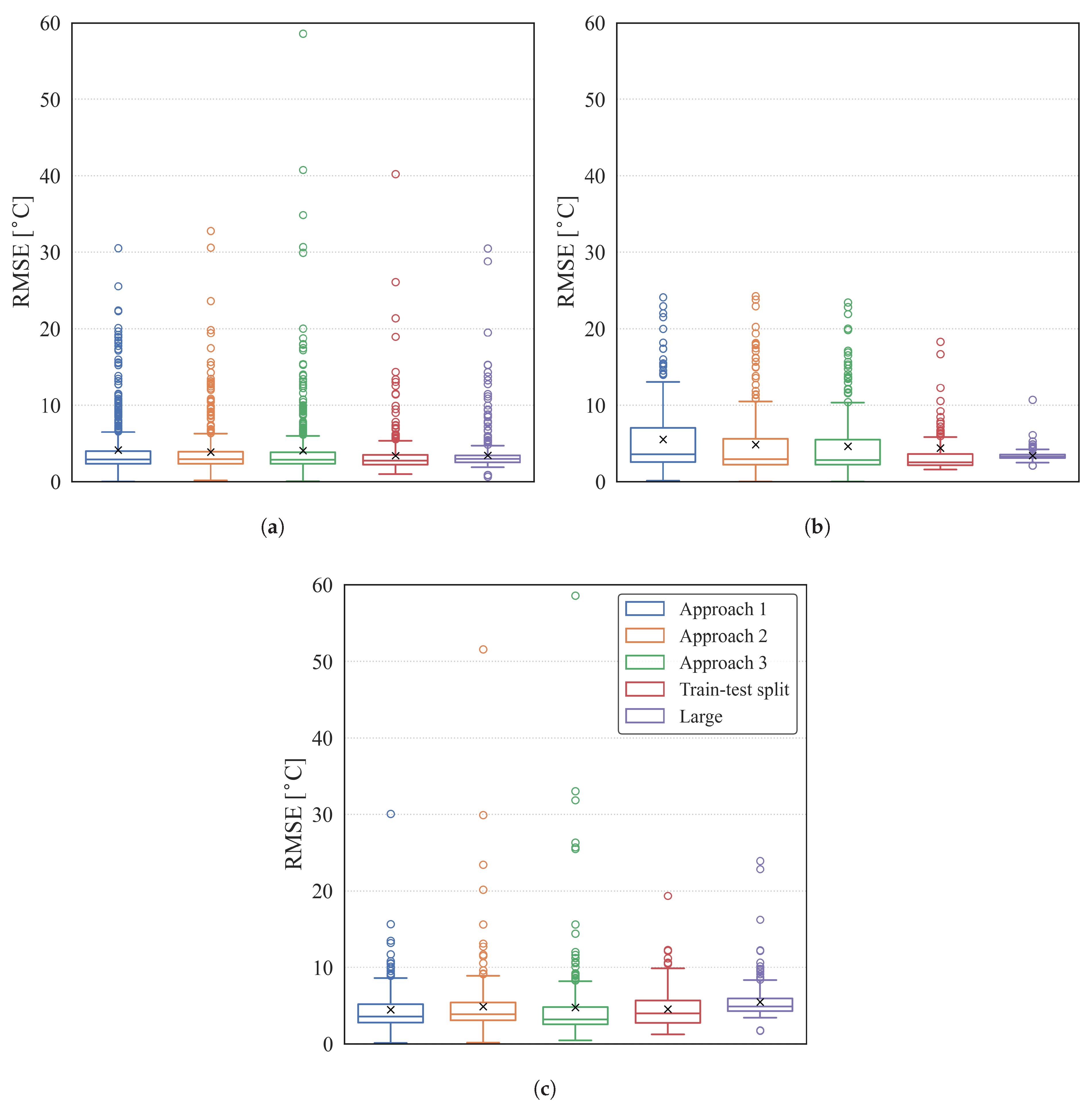 Aerospace 12 00725 g009 Aerospace 12 00725 g009