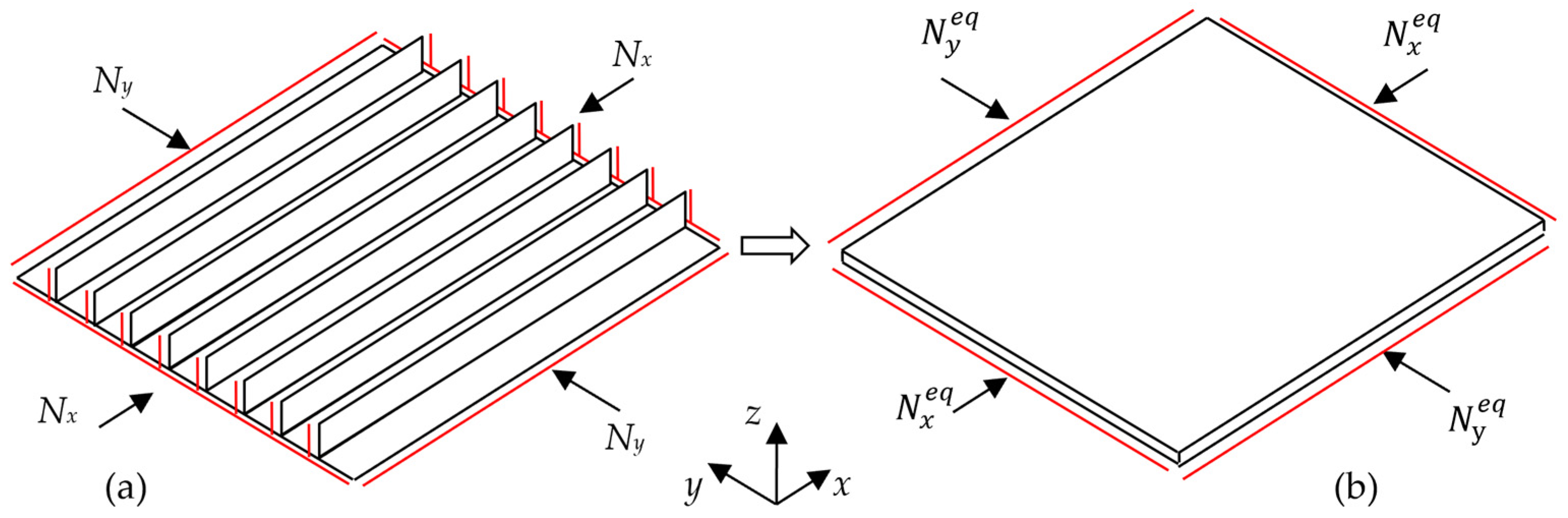 Aerospace 12 00726 g001