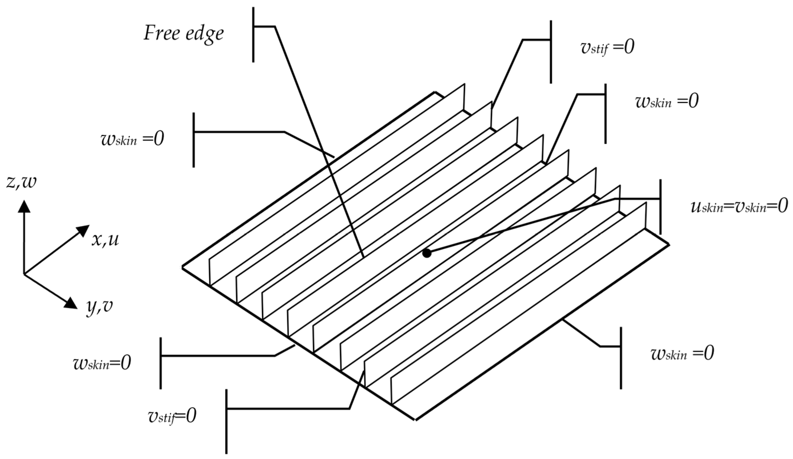 Aerospace 12 00726 g002