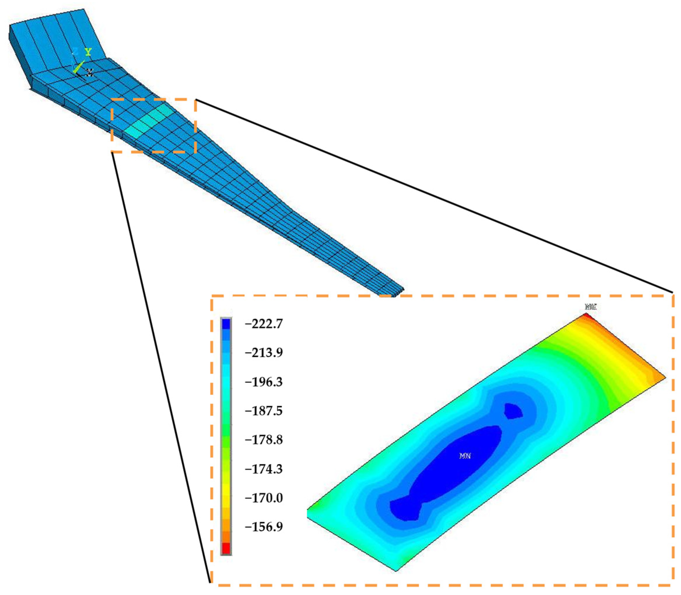 Aerospace 12 00726 g010