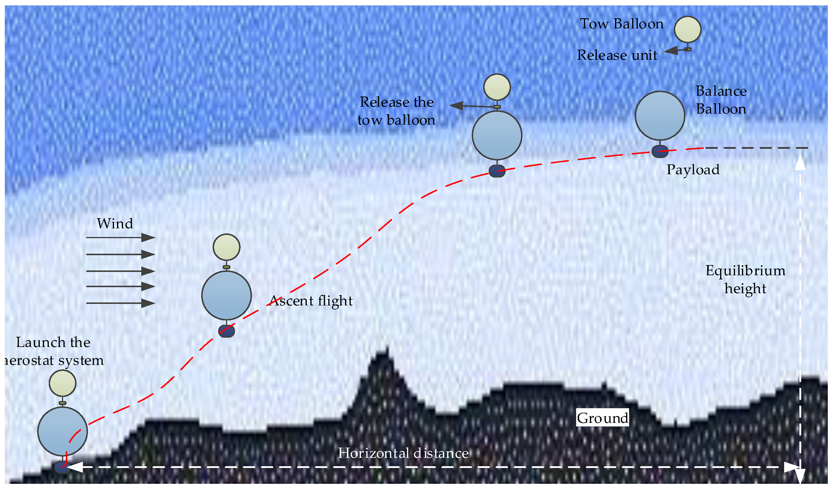 Aerospace 12 00727 g001 Aerospace 12 00727 g001